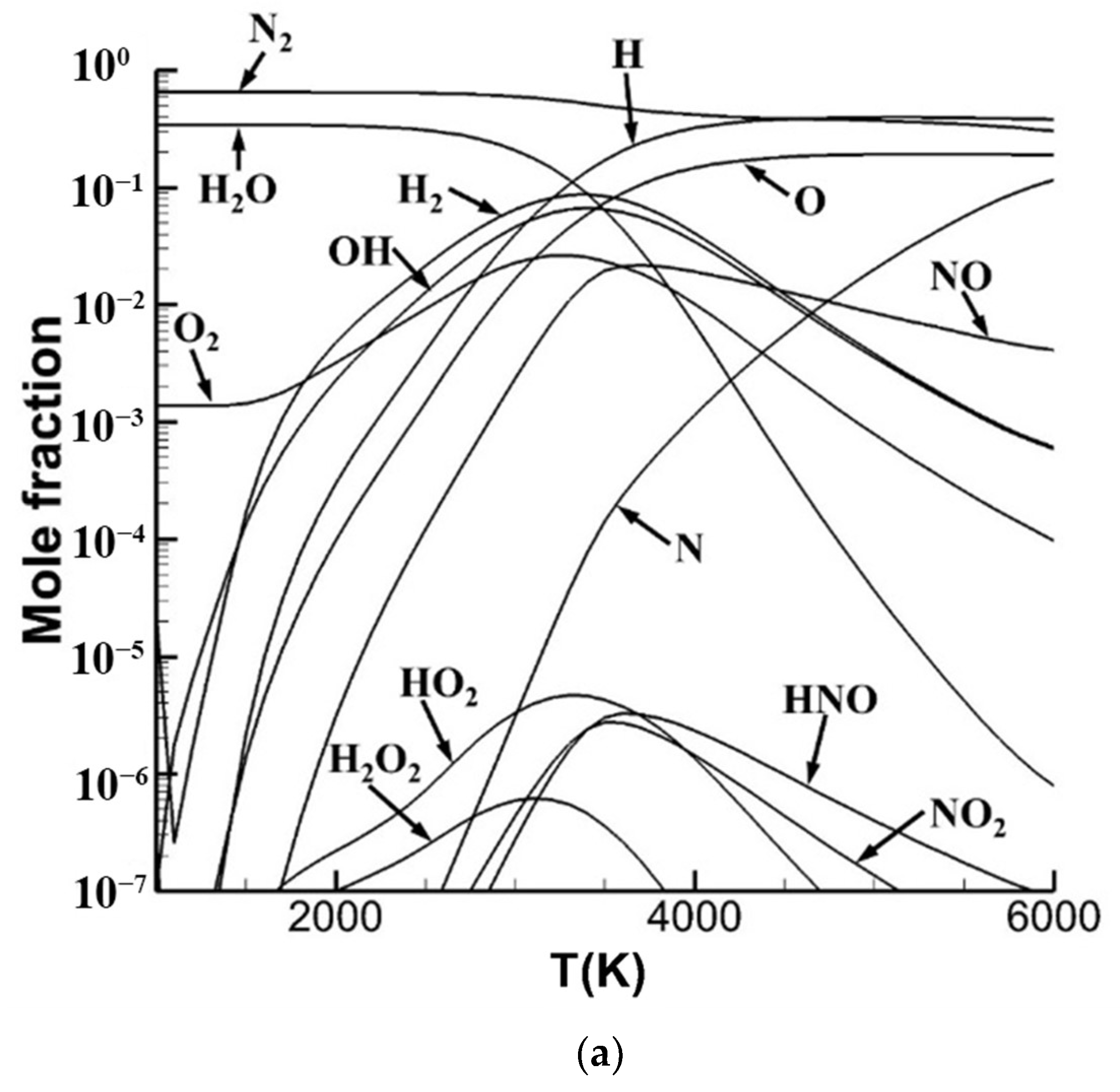 Energies 14 07728 g003a 550