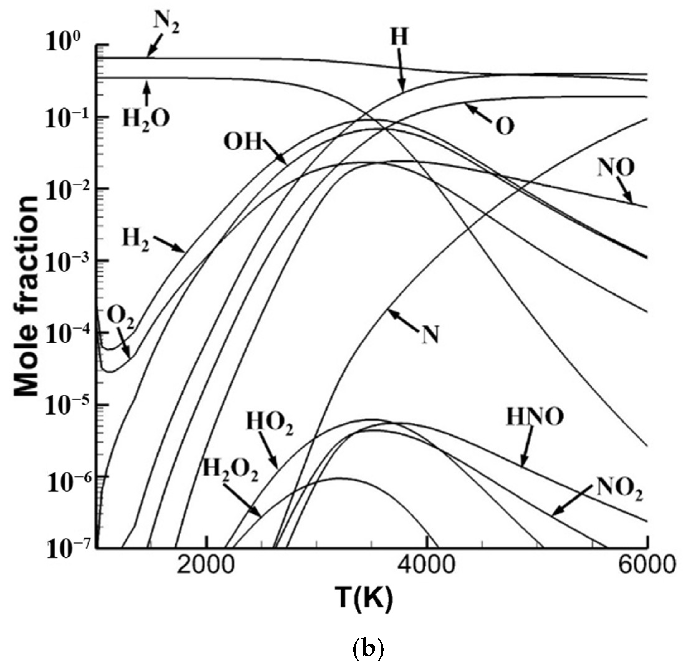 Energies 14 07728 g003b 550