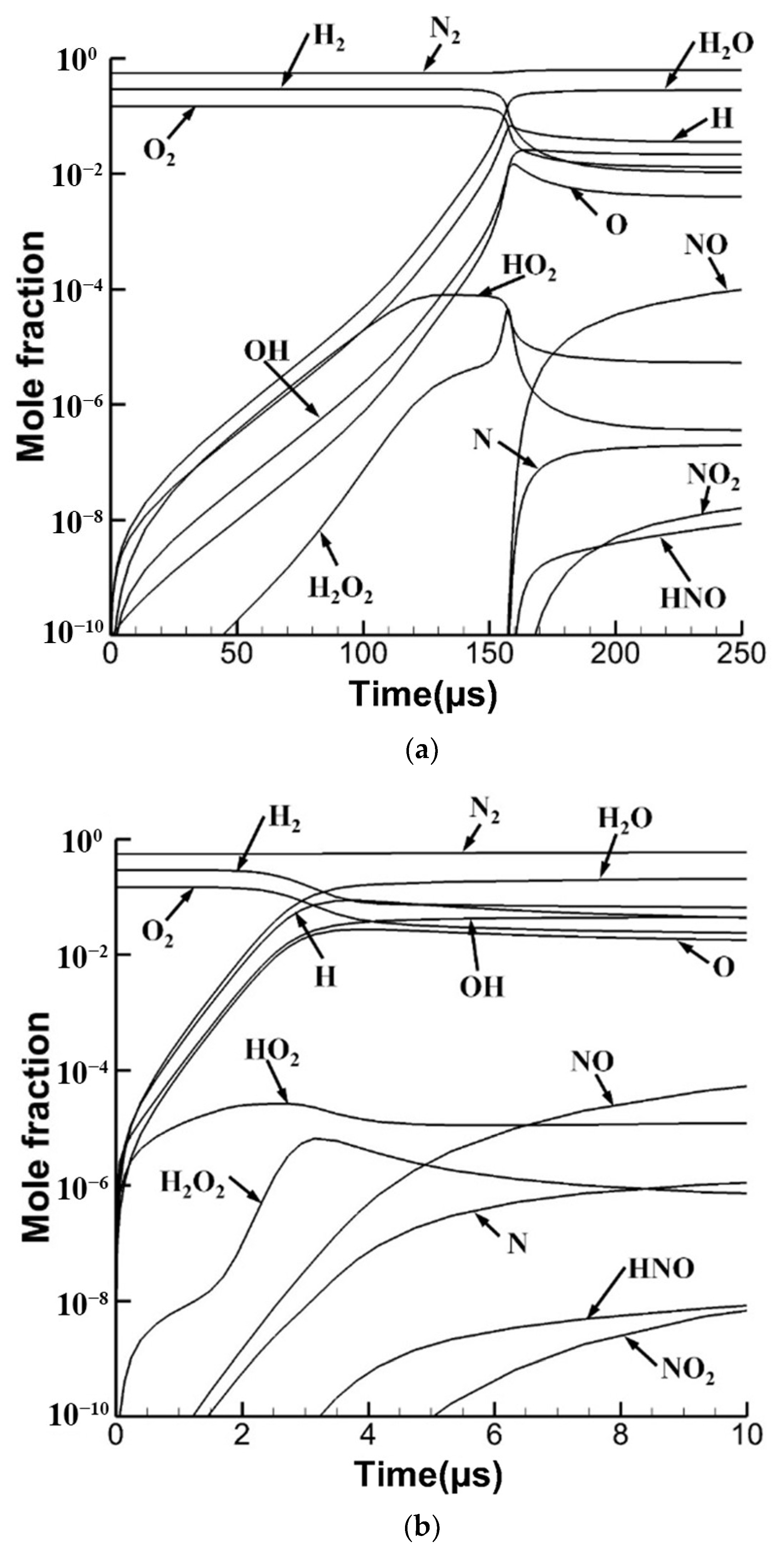 Energies 14 07728 g004 550