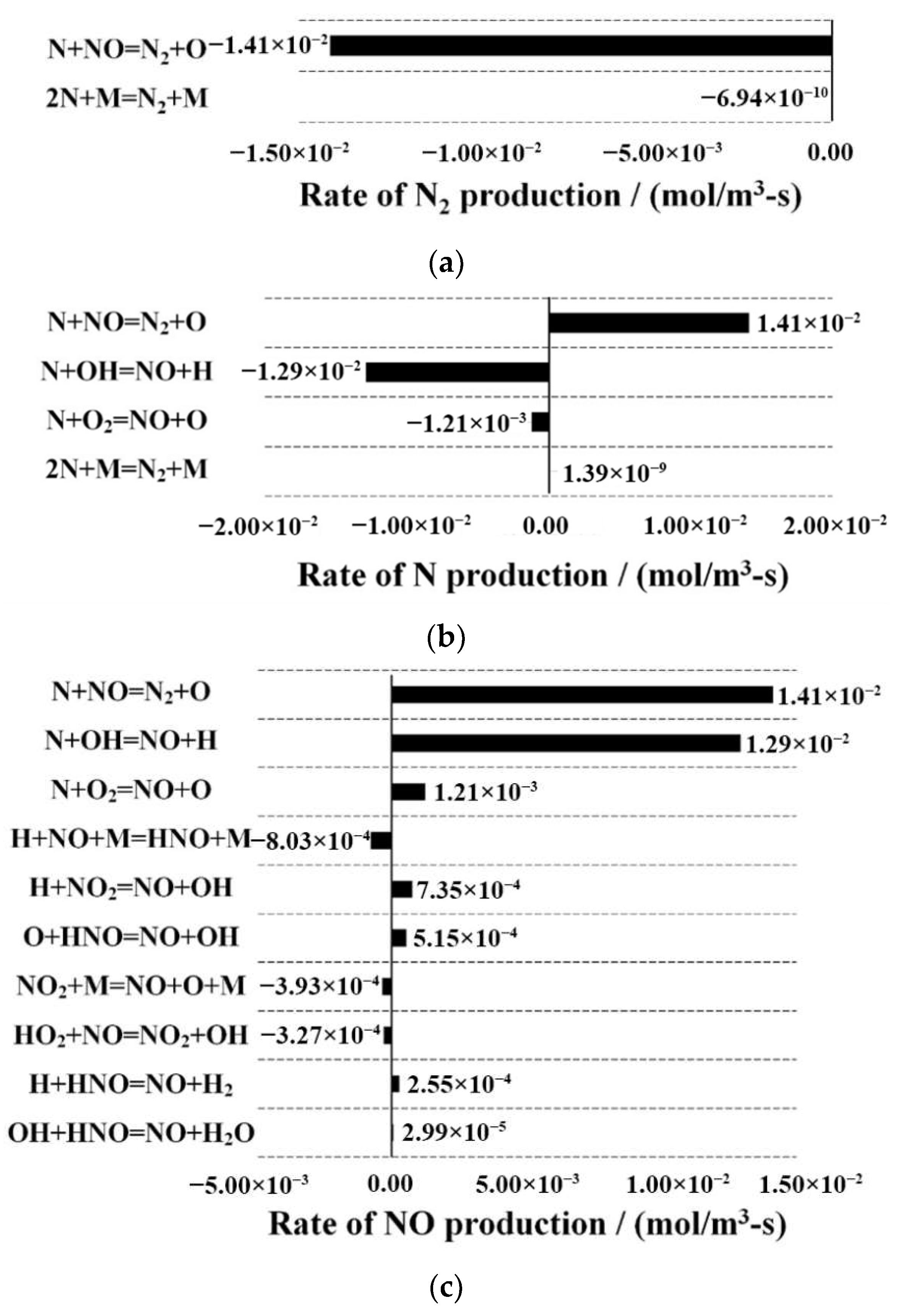 Energies 14 07728 g005 550