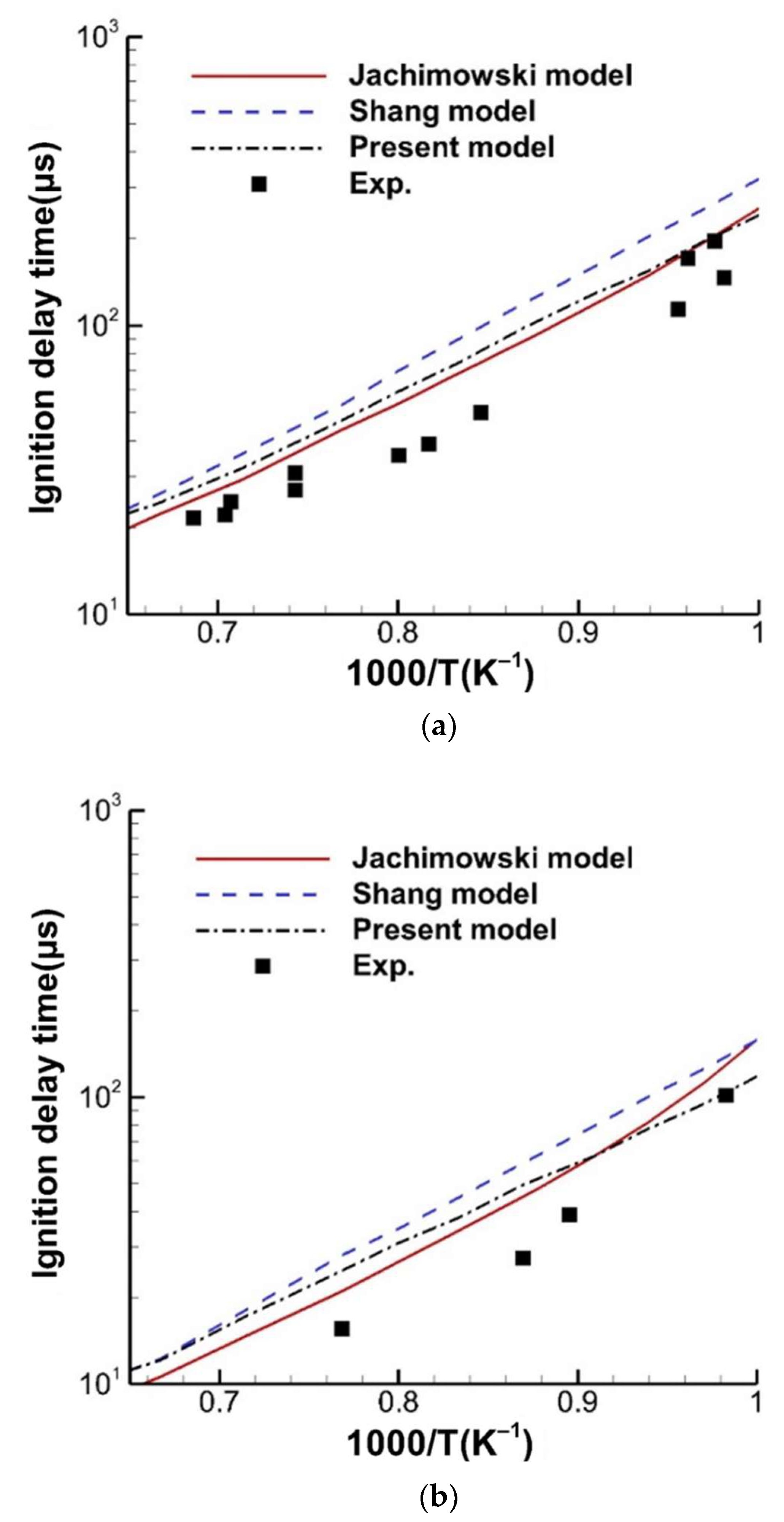 Energies 14 07728 g009 550