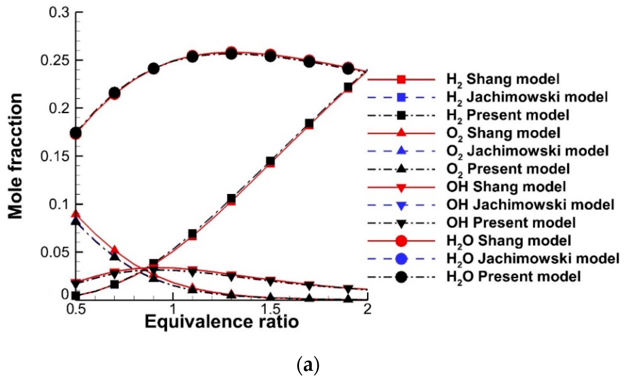Energies 14 07728 g010a 550