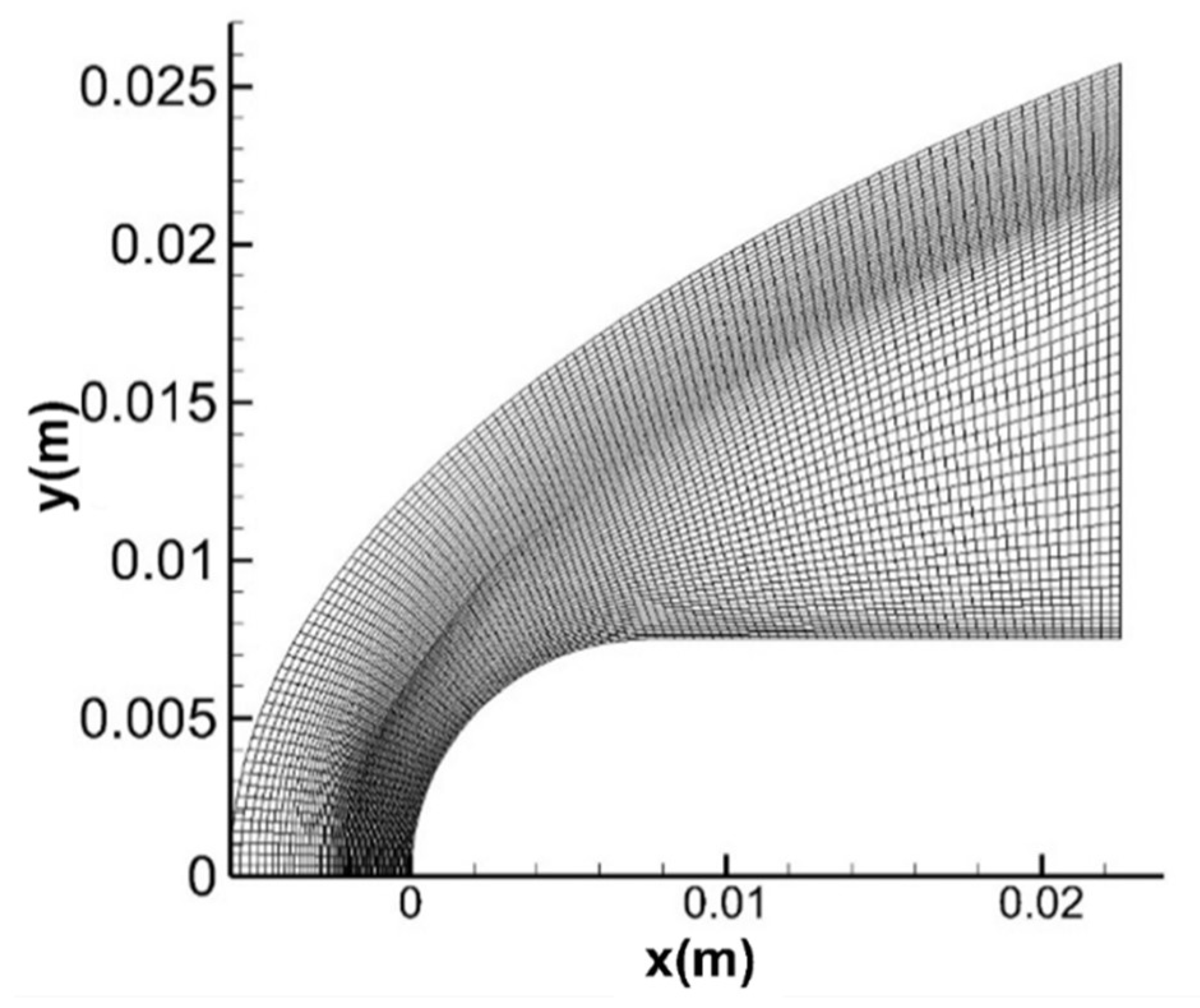 Energies 14 07728 g011 550