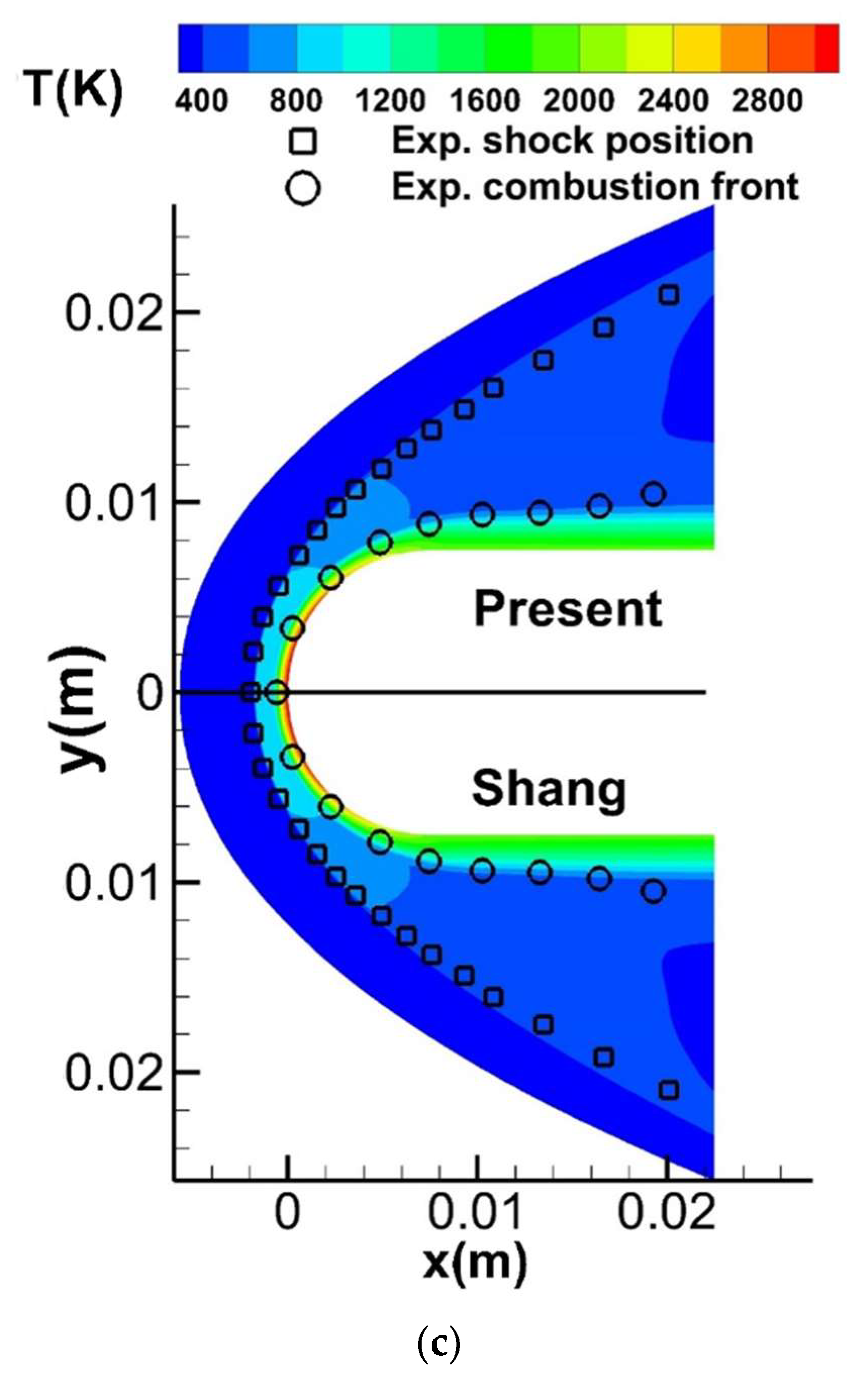Energies 14 07728 g012b 550