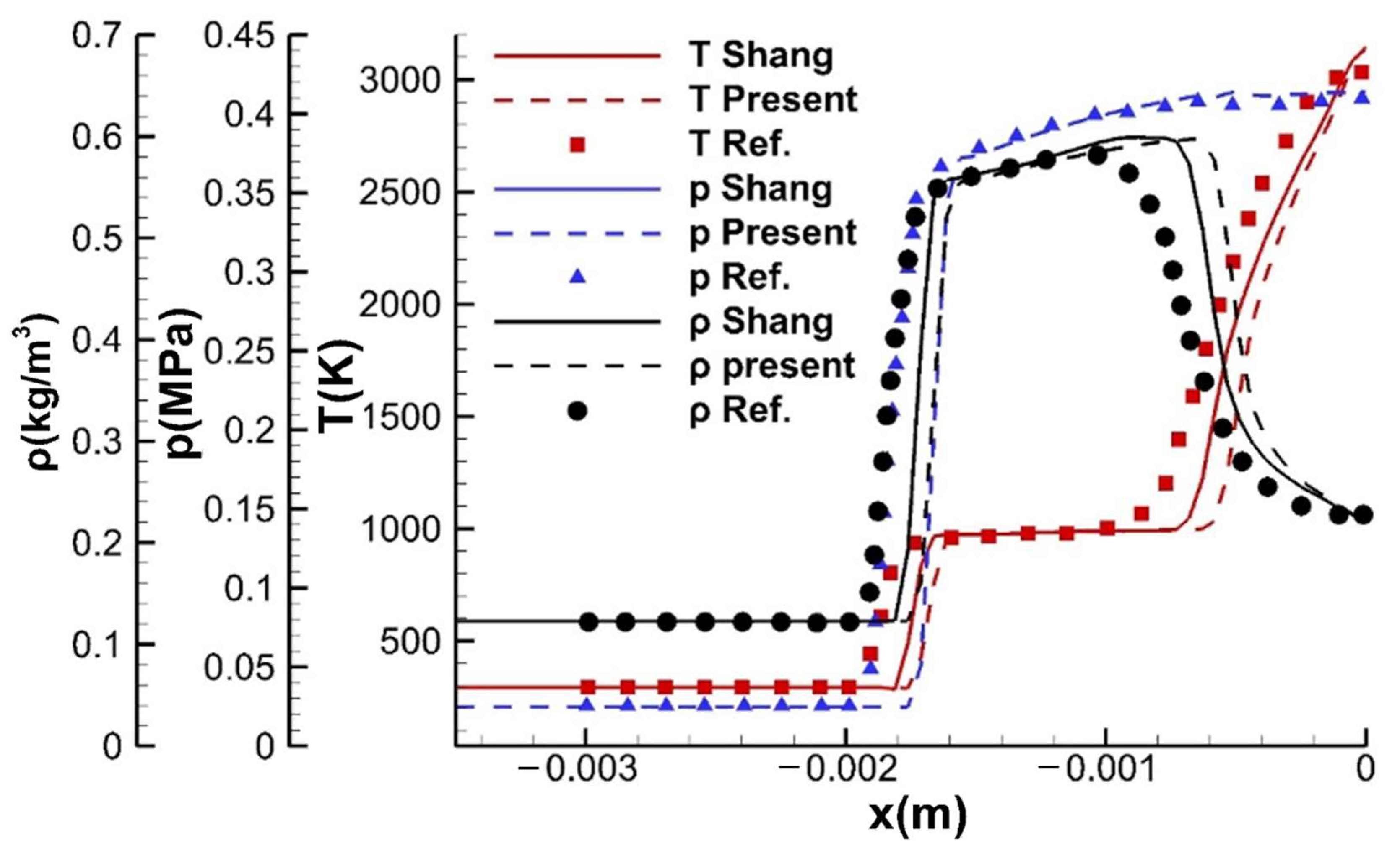 Energies 14 07728 g013 550
