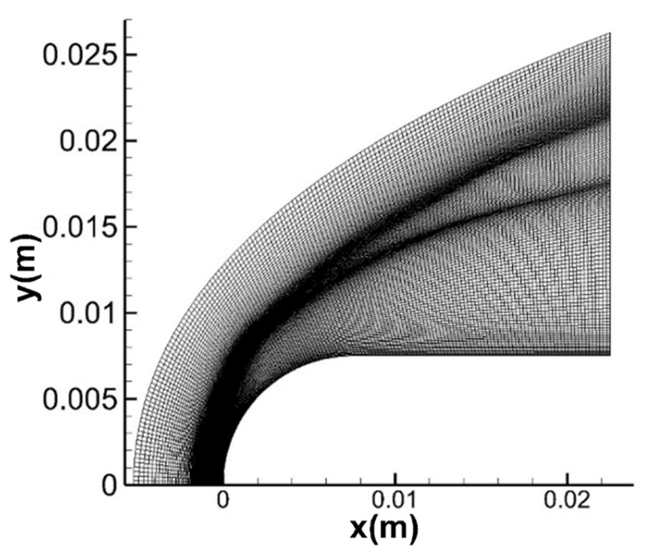 Energies 14 07728 g015 550