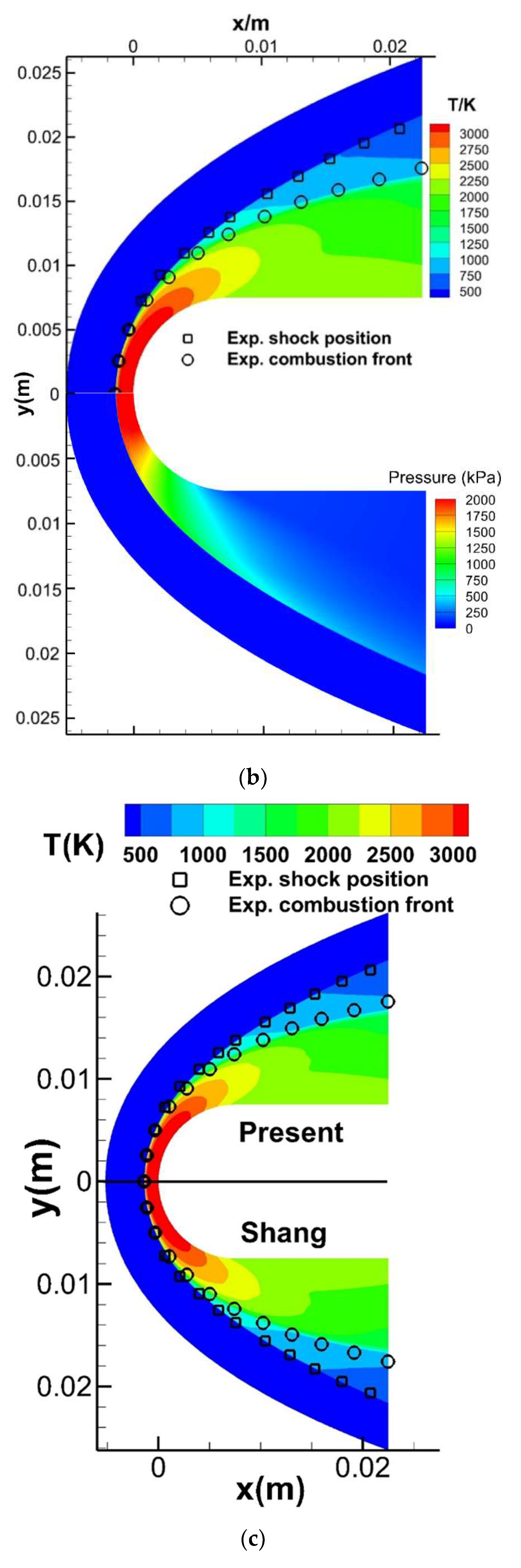 Energies 14 07728 g016b 550