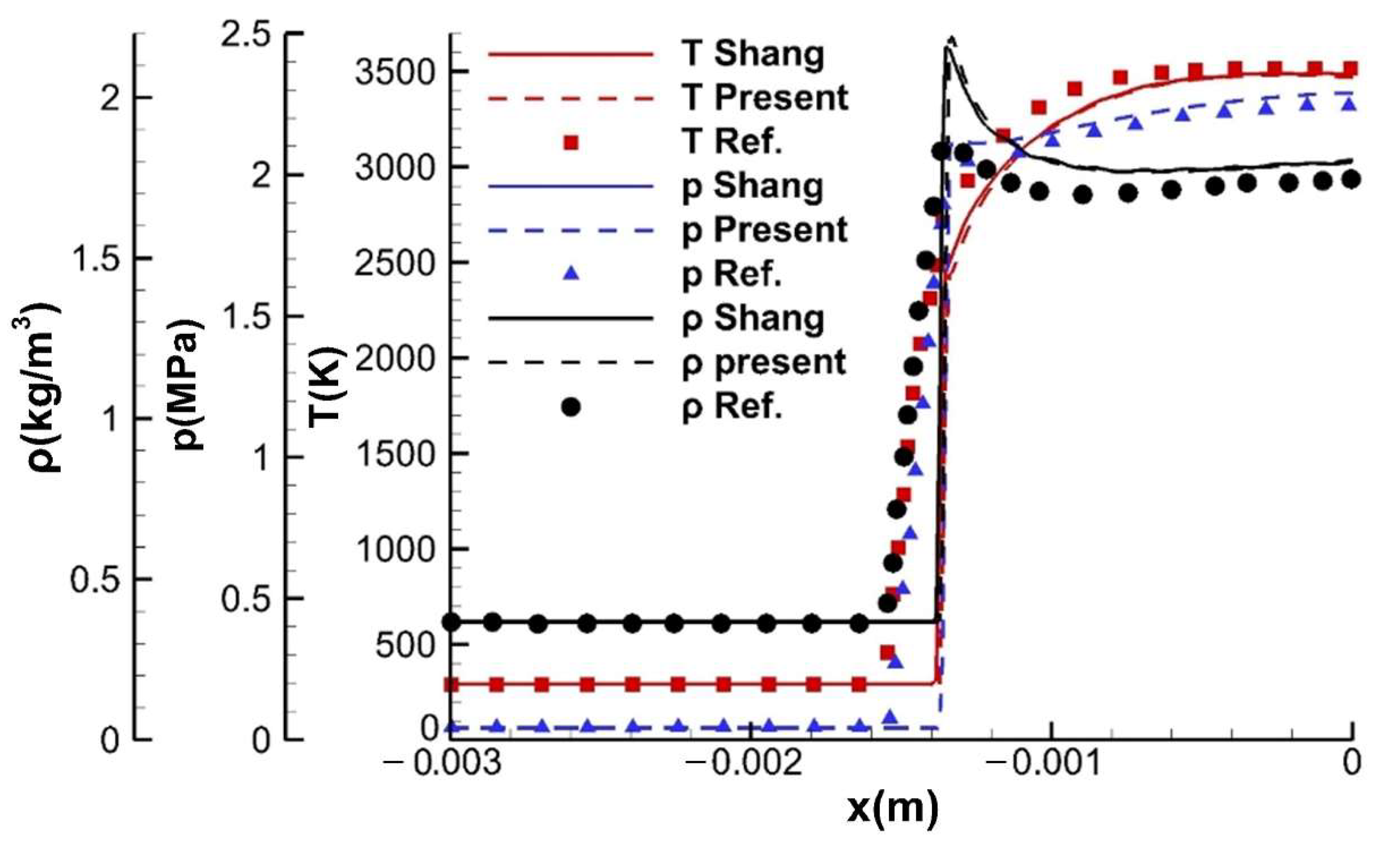 Energies 14 07728 g017 550