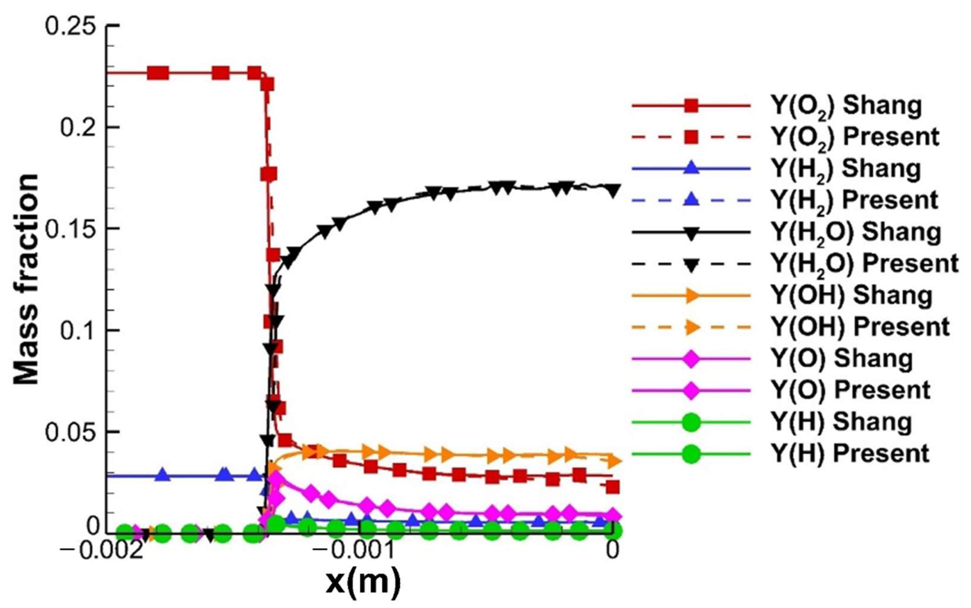 Energies 14 07728 g018 550