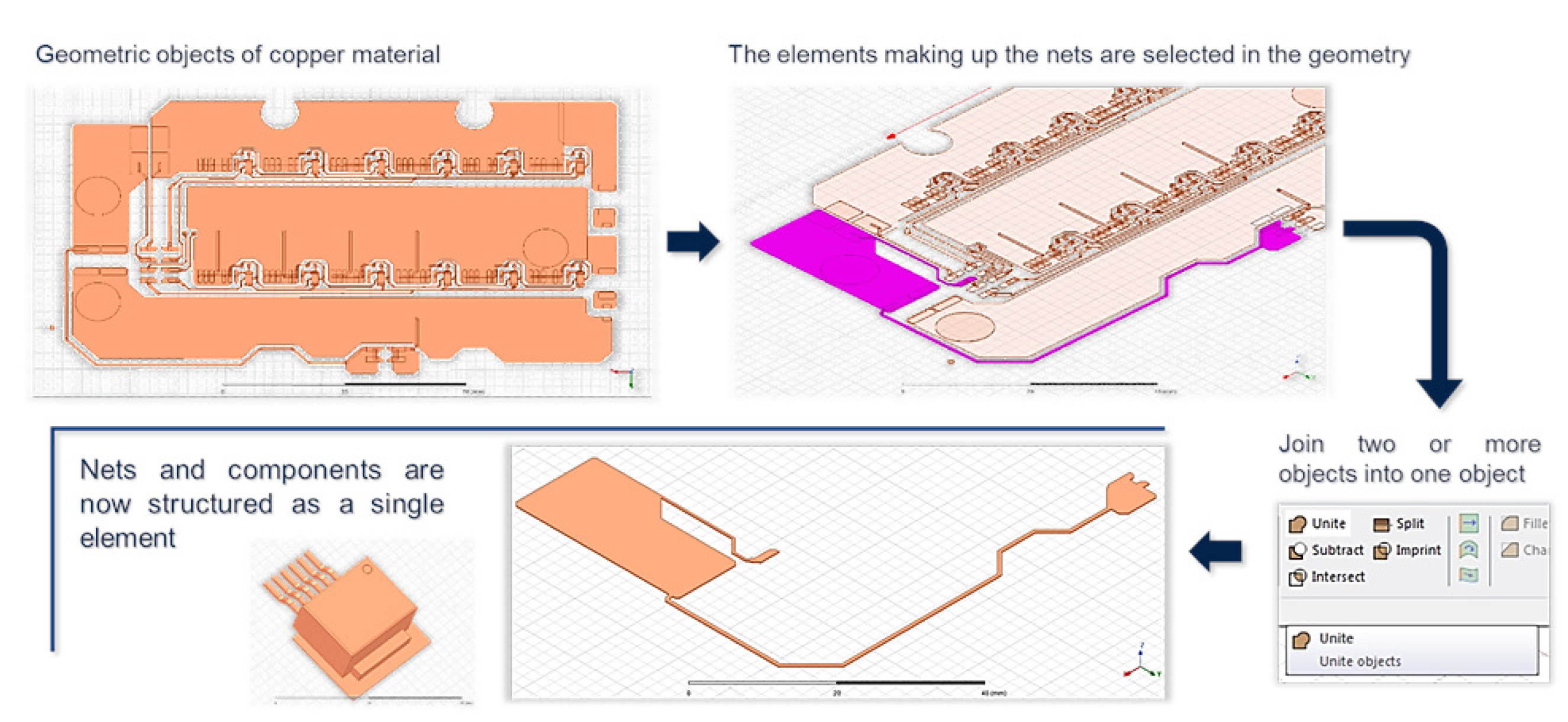 Energies 14 07729 g007 550