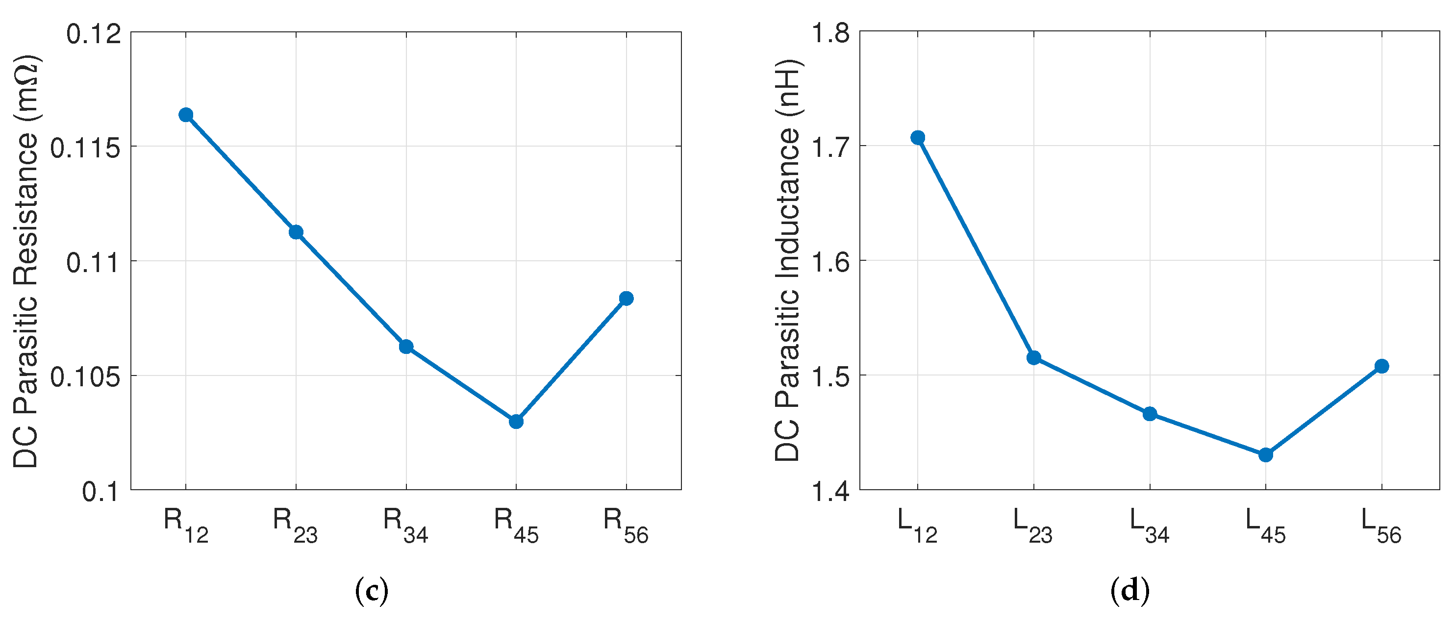 Energies 14 07729 g008b 550