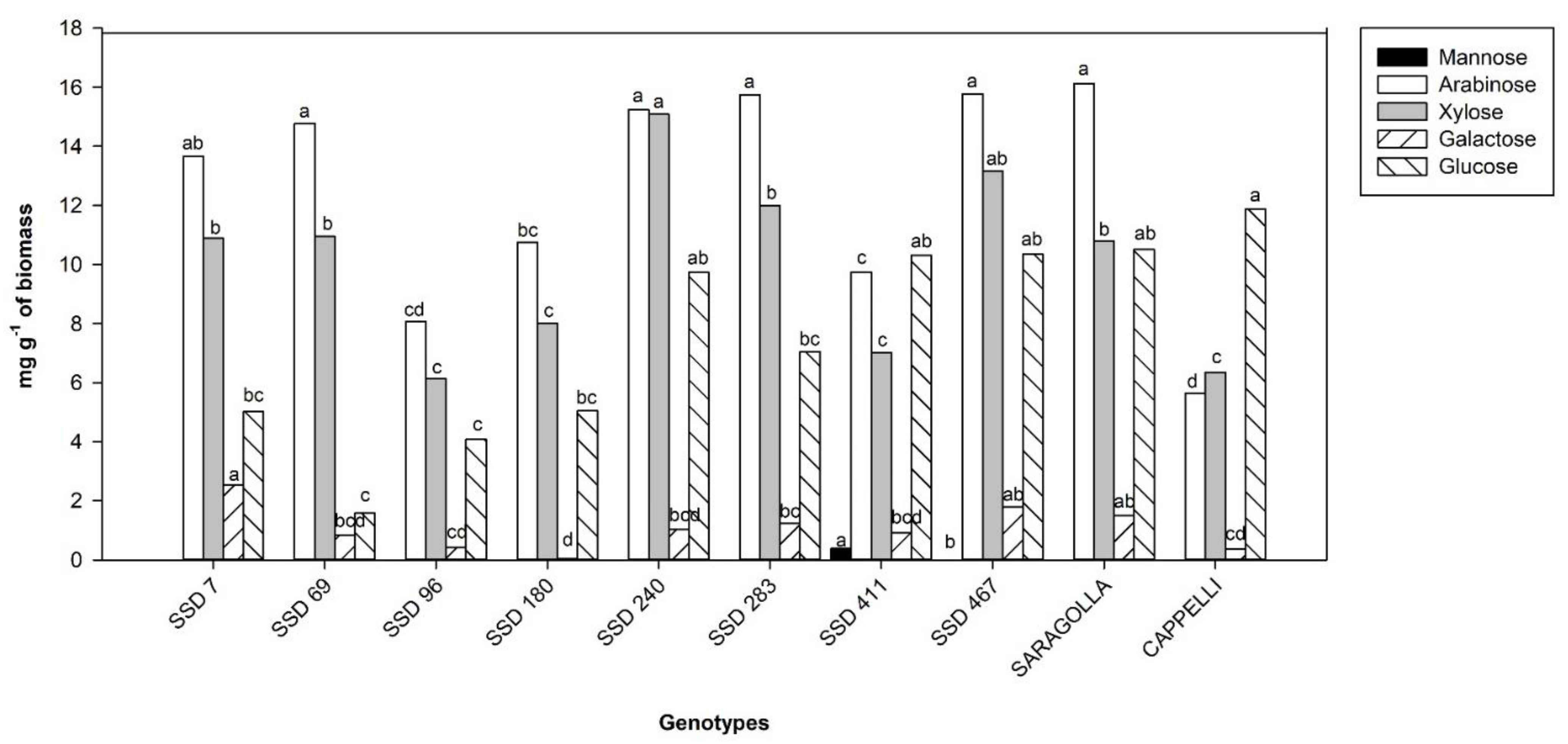 Energies 14 07735 g001 Energies 14 07735 g001