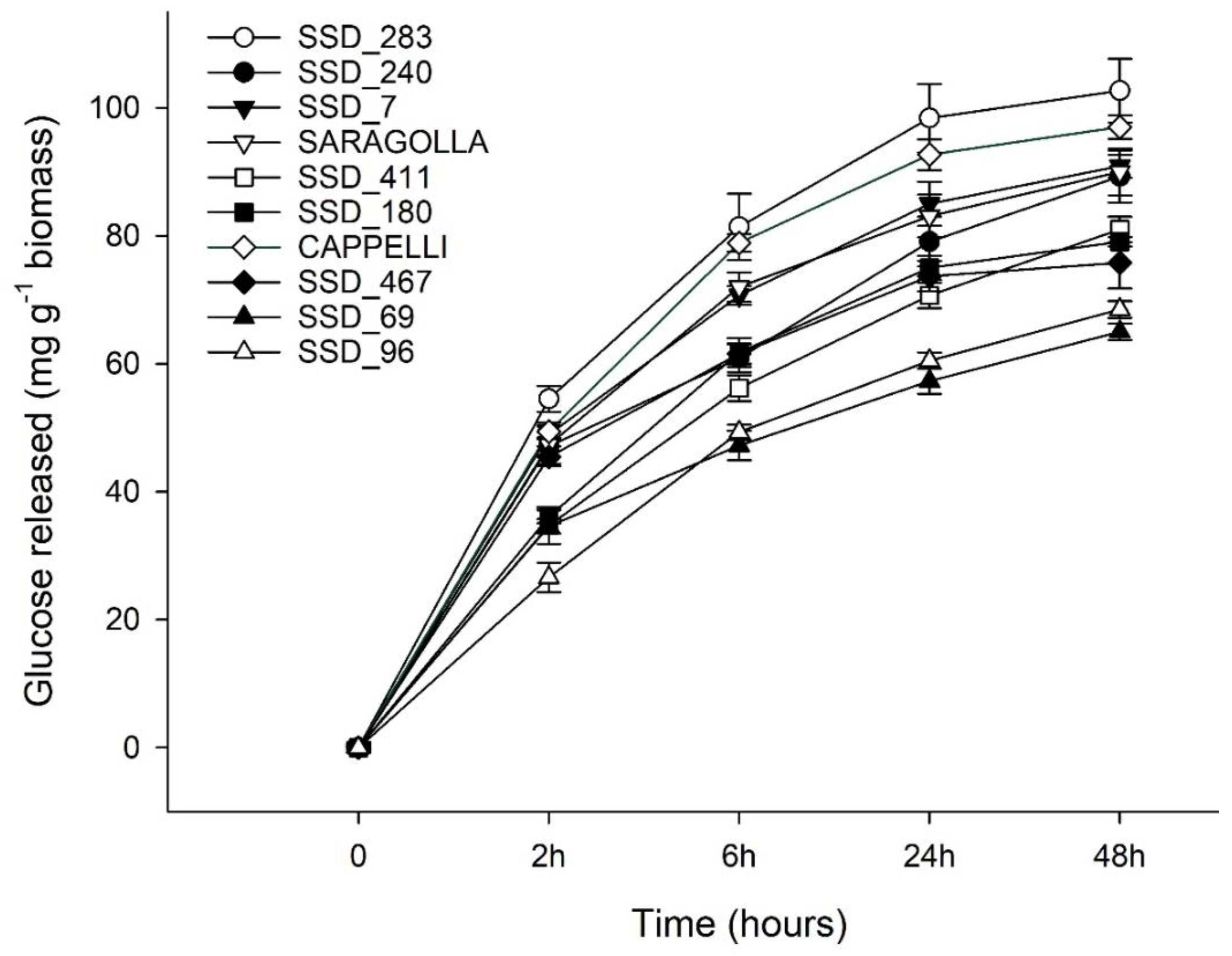 Energies 14 07735 g002 Energies 14 07735 g002