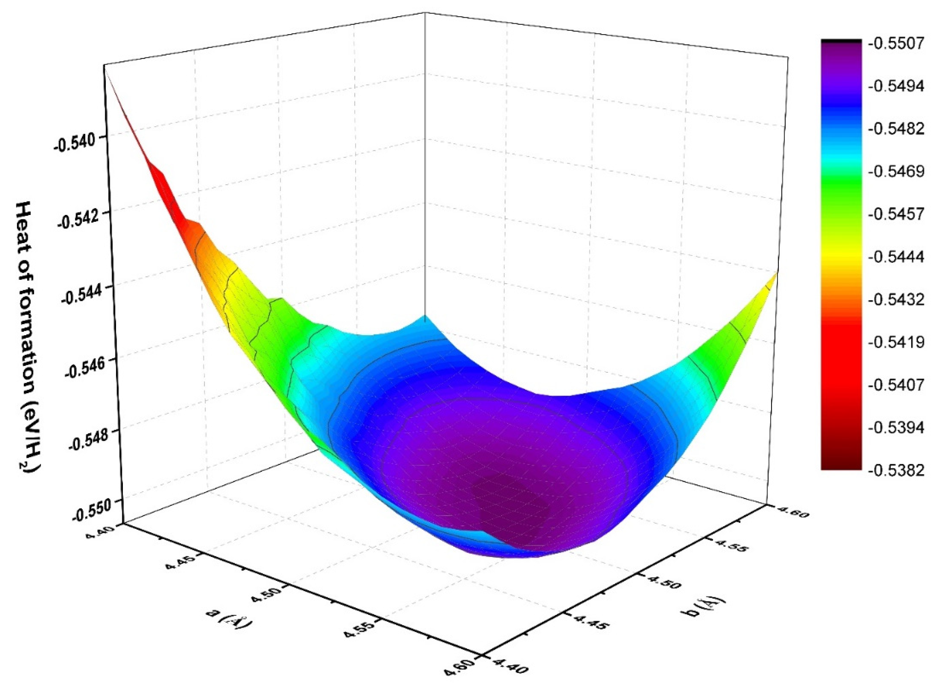 Energies 14 07737 g004