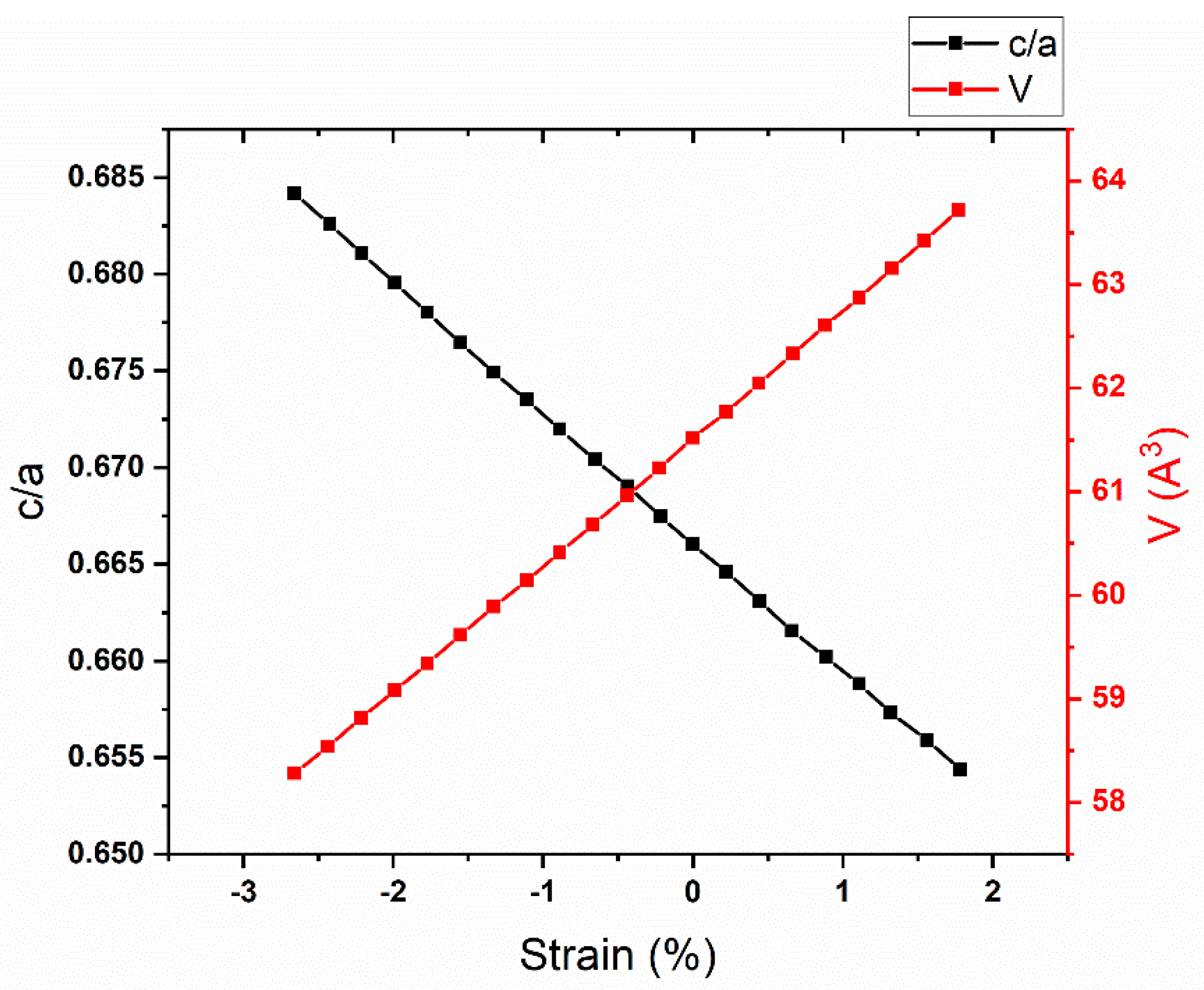 Energies 14 07737 g005