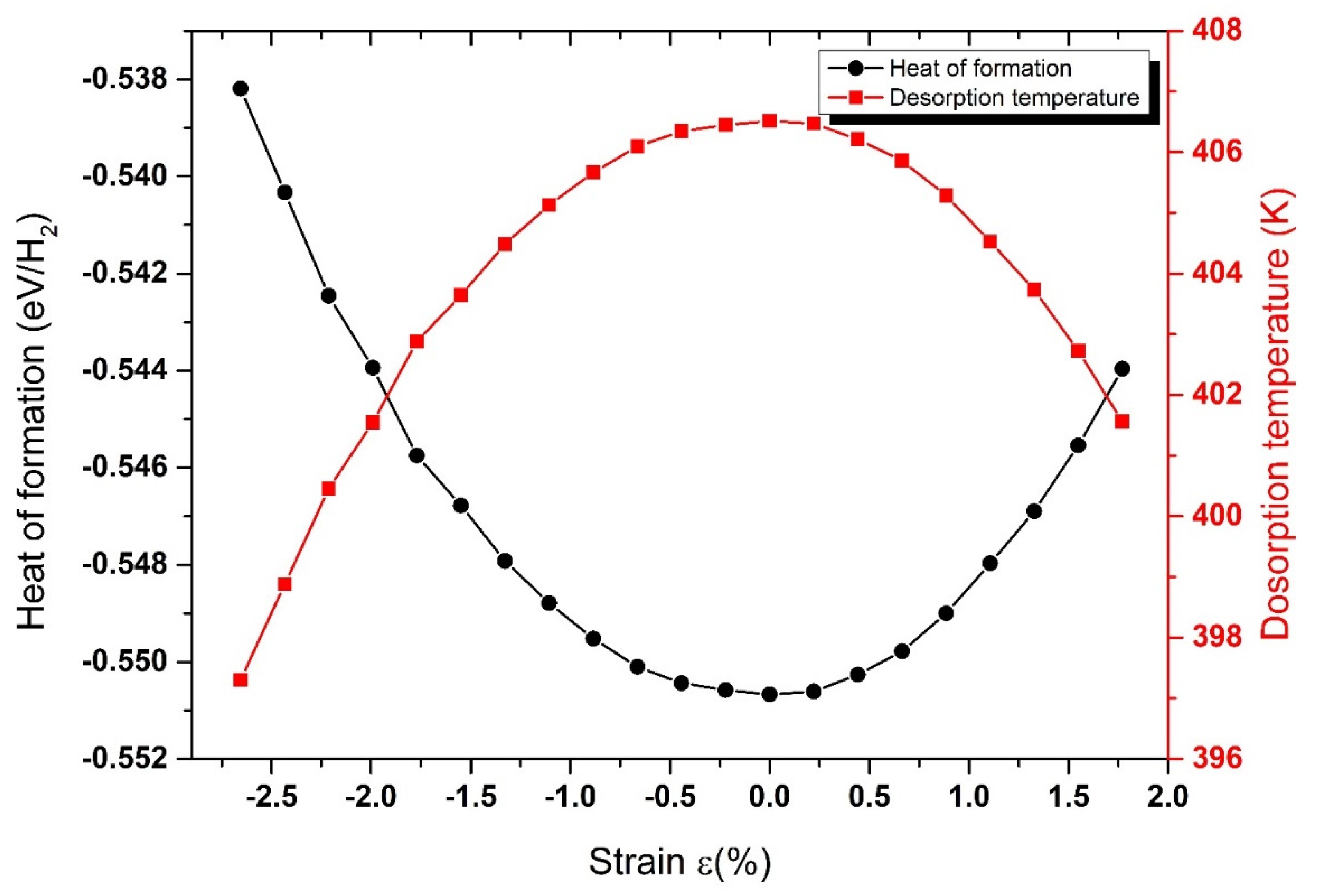 Energies 14 07737 g006