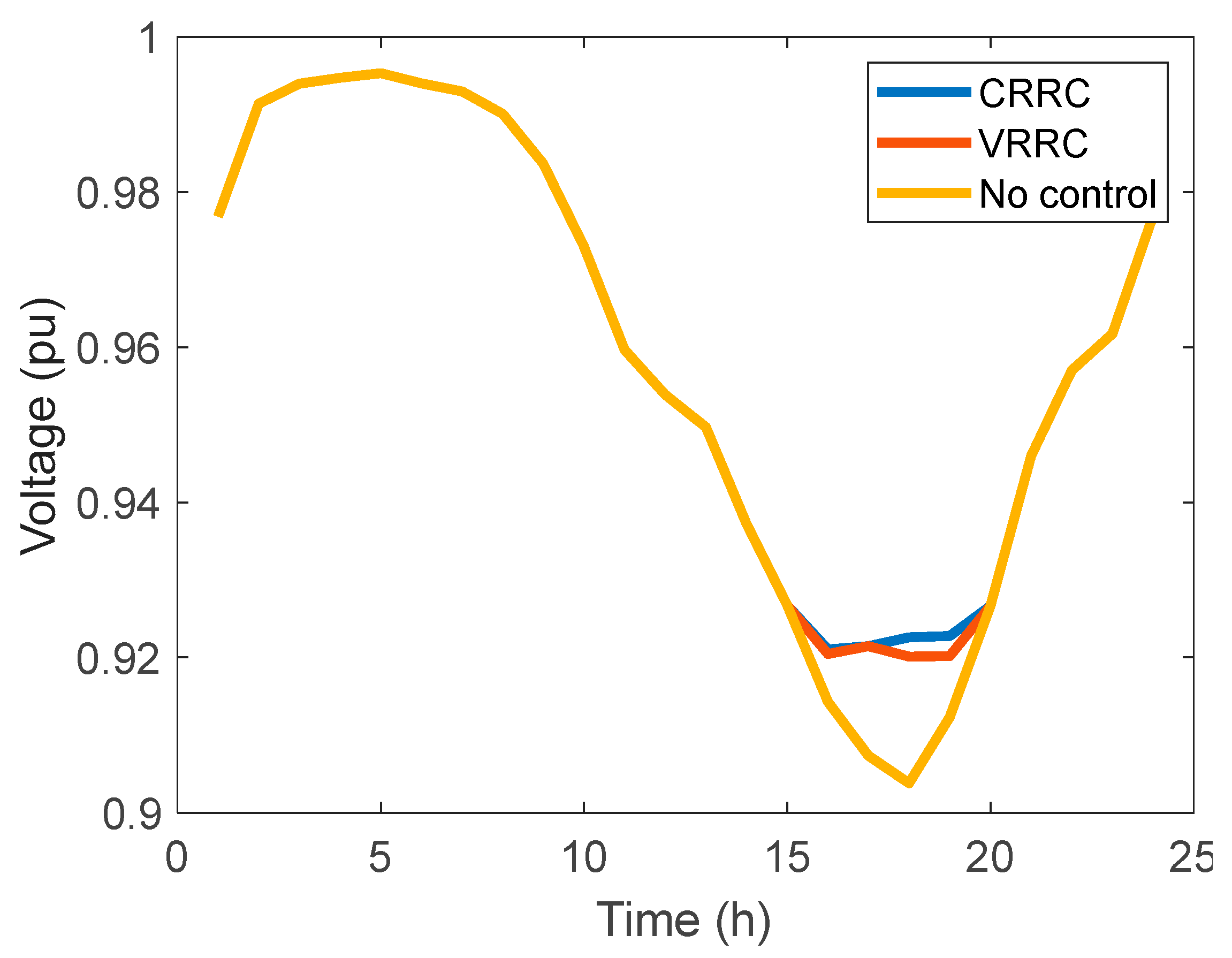 Energies 14 07739 g008