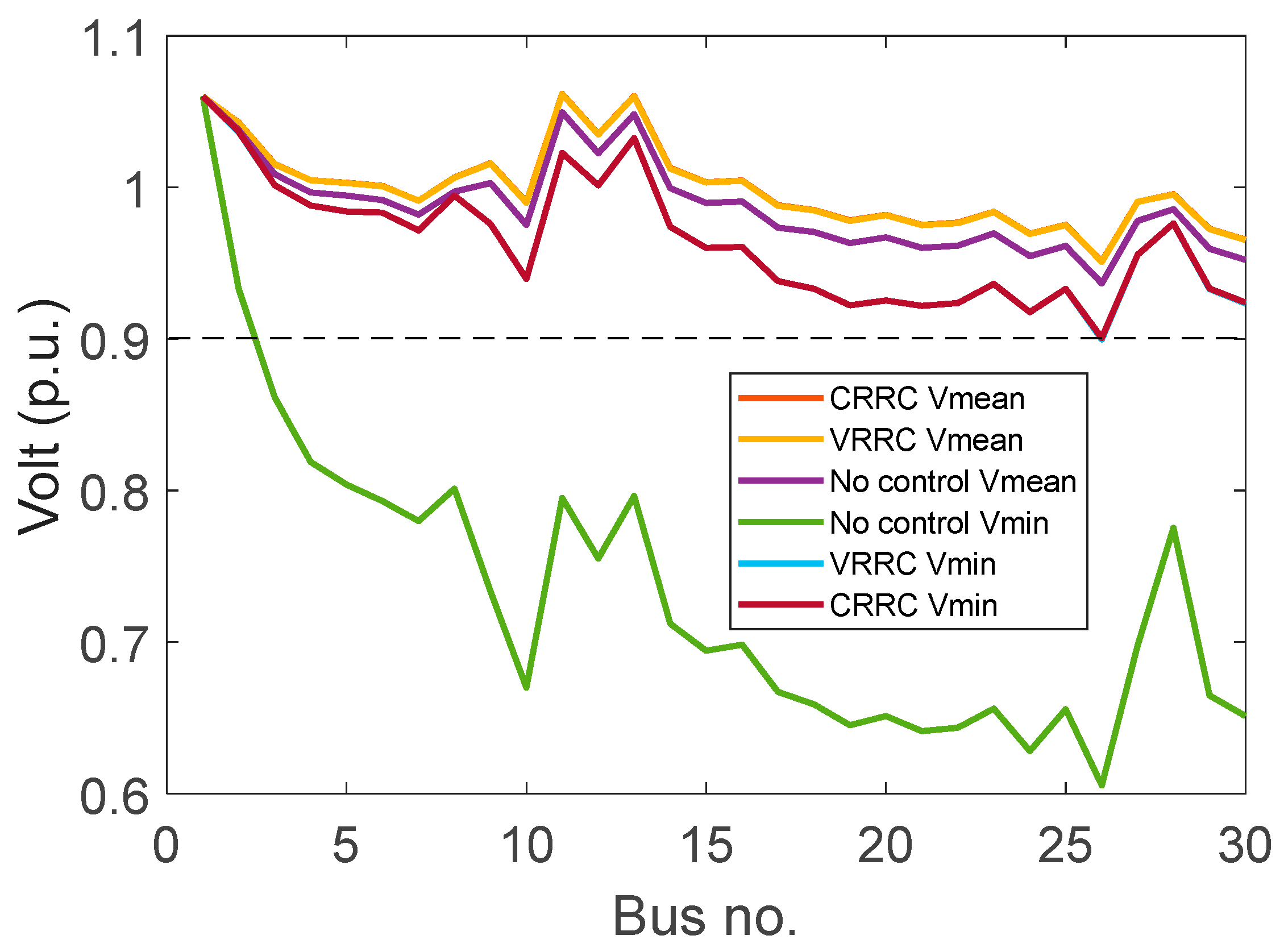 Energies 14 07739 g011