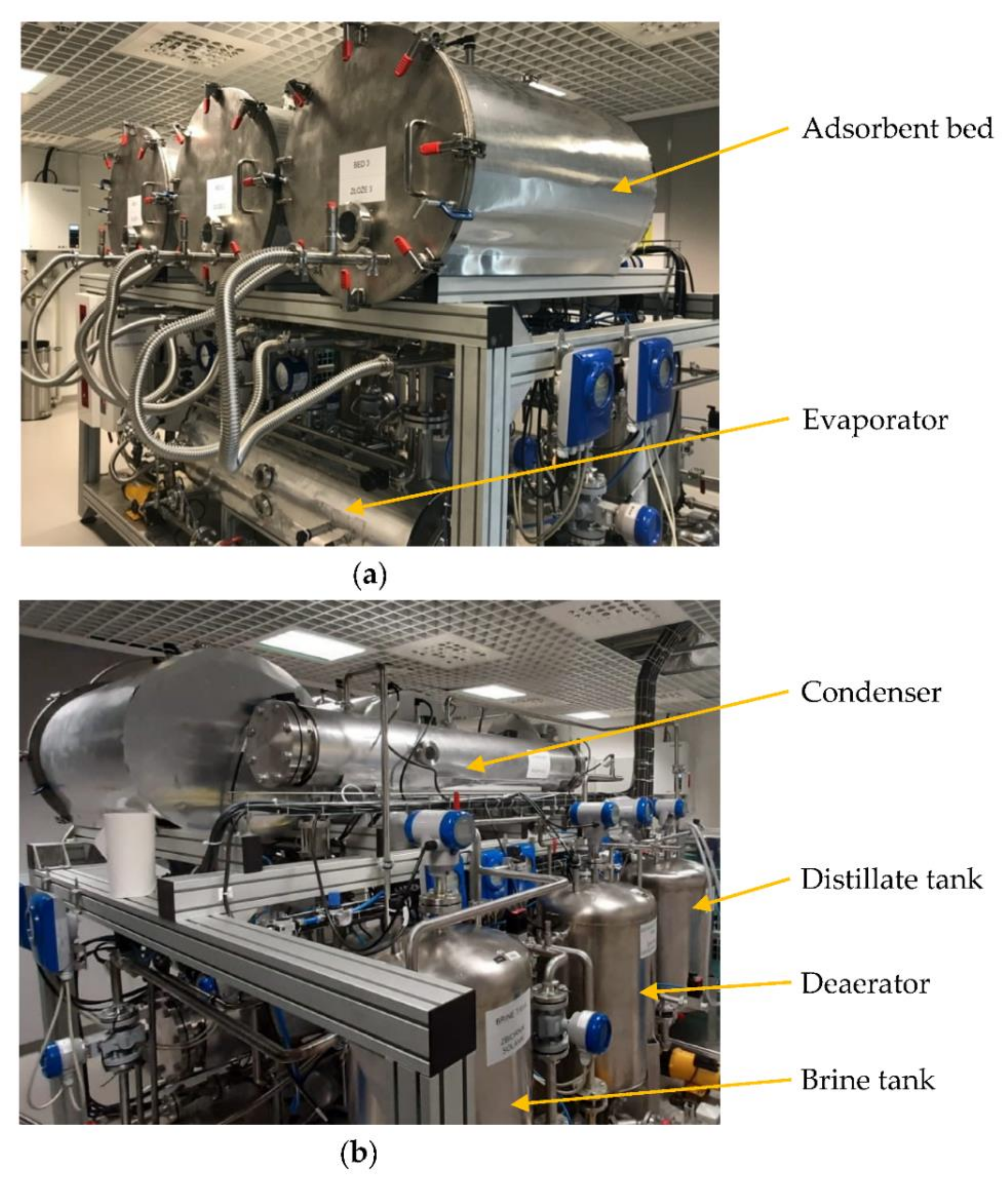 Energies 14 07743 g003 550