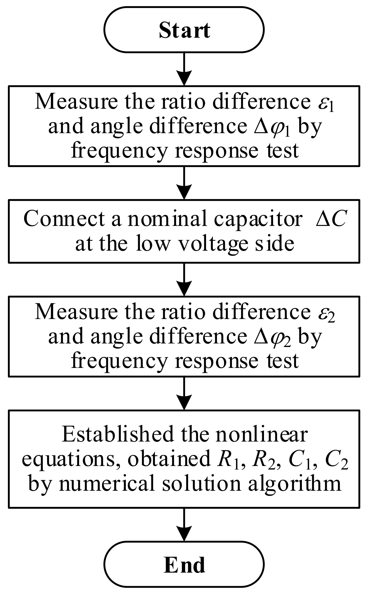 Energies 14 07744 g002 550