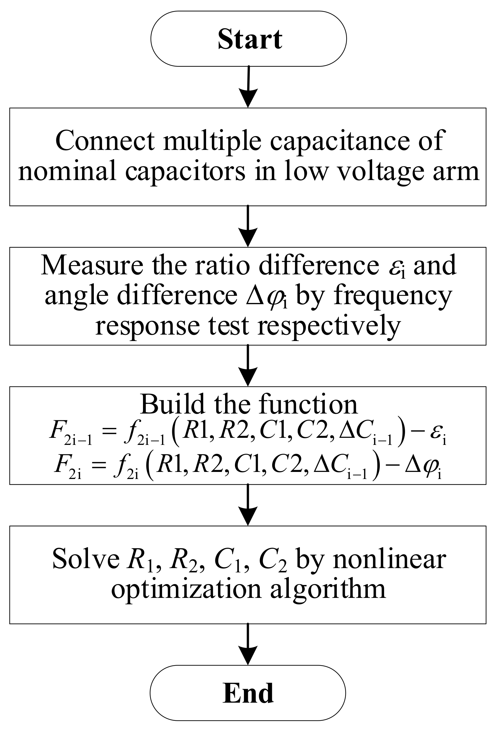 Energies 14 07744 g003 550