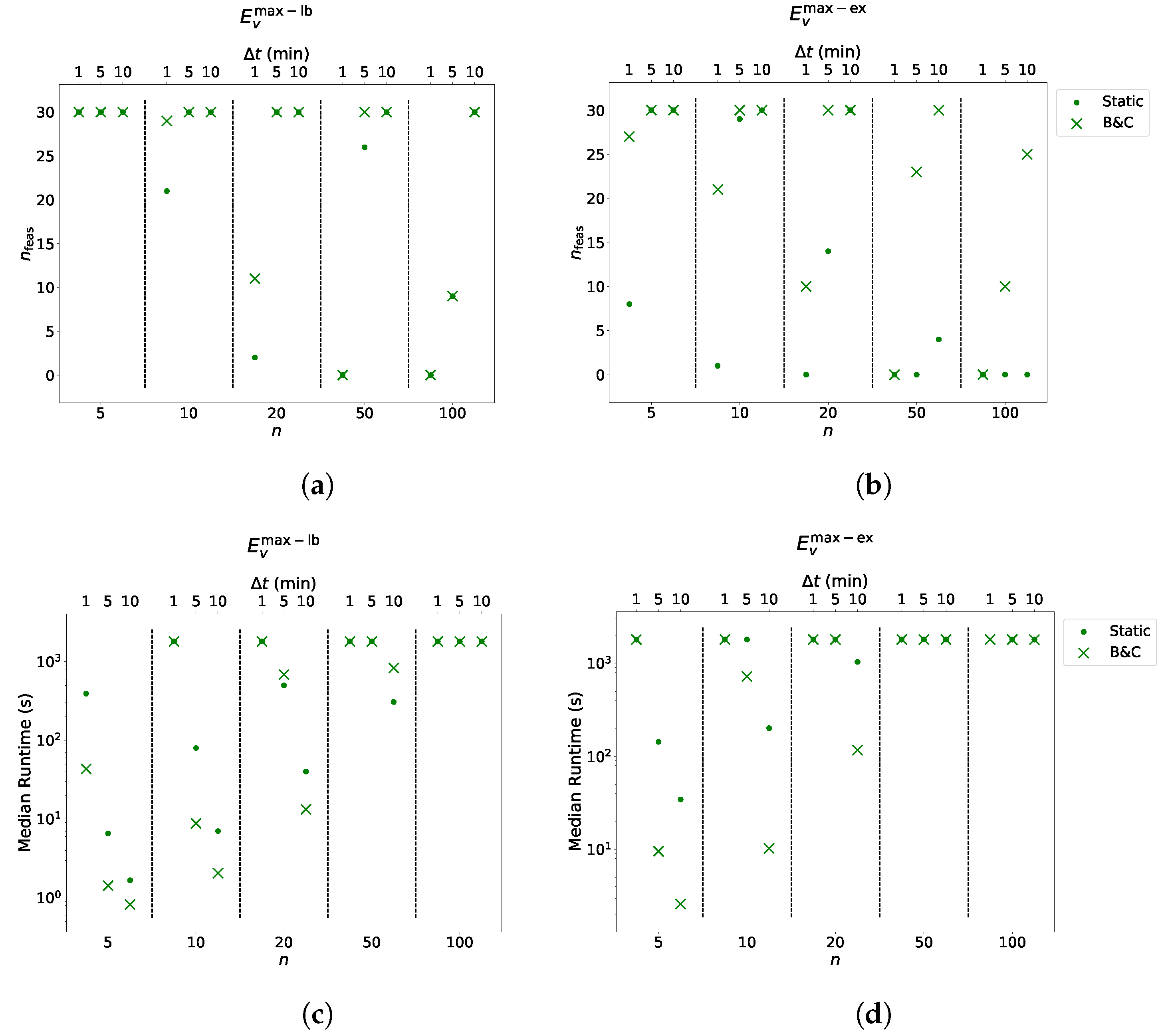 Energies 14 07755 g007a 550