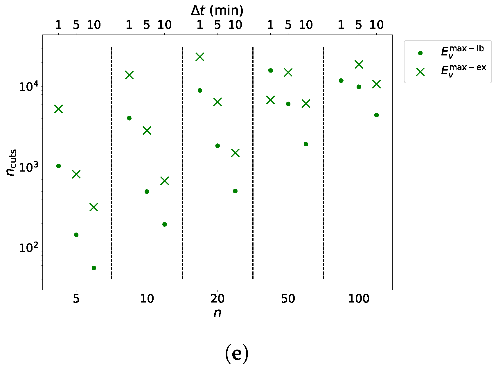 Energies 14 07755 g007b 550