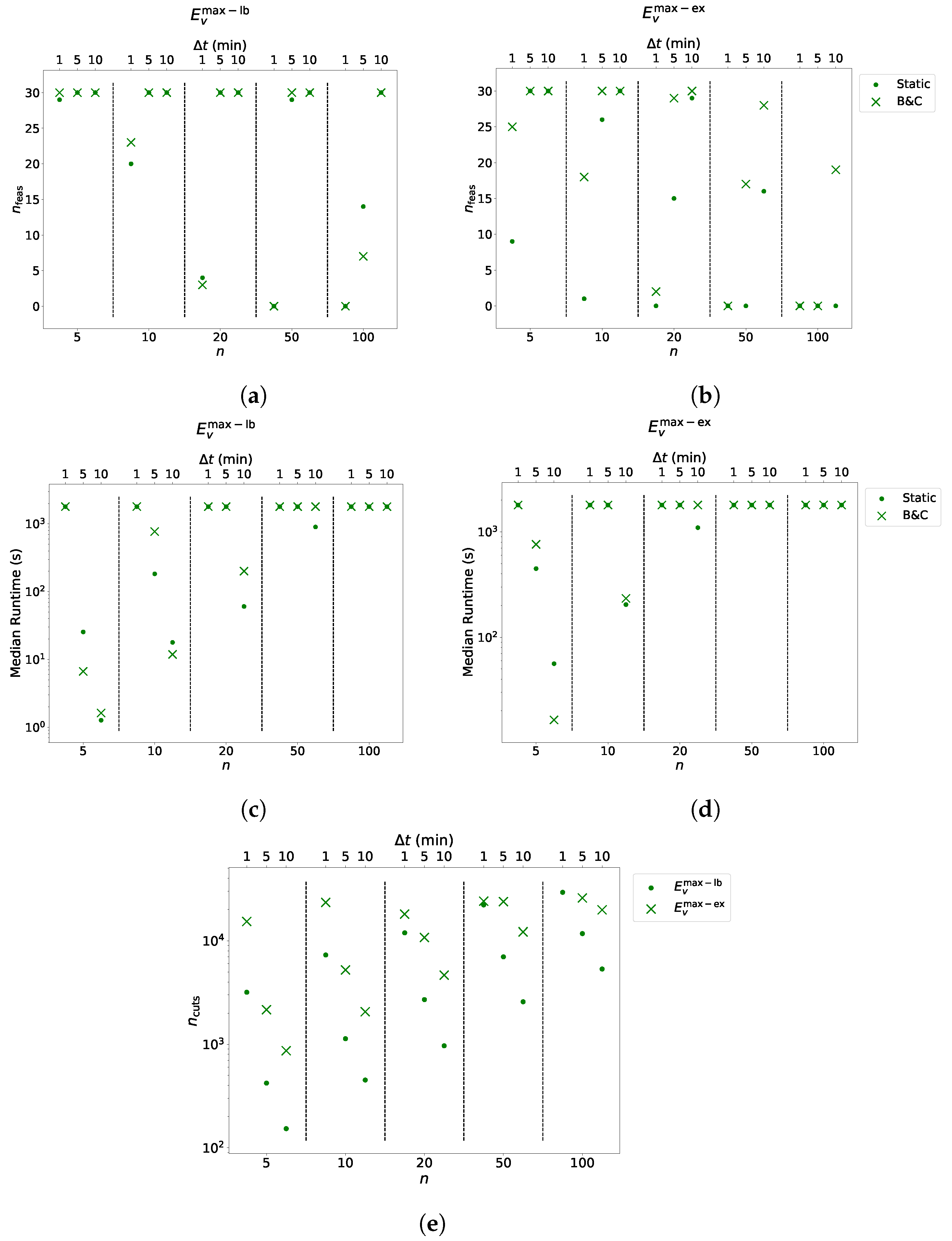 Energies 14 07755 g008 550