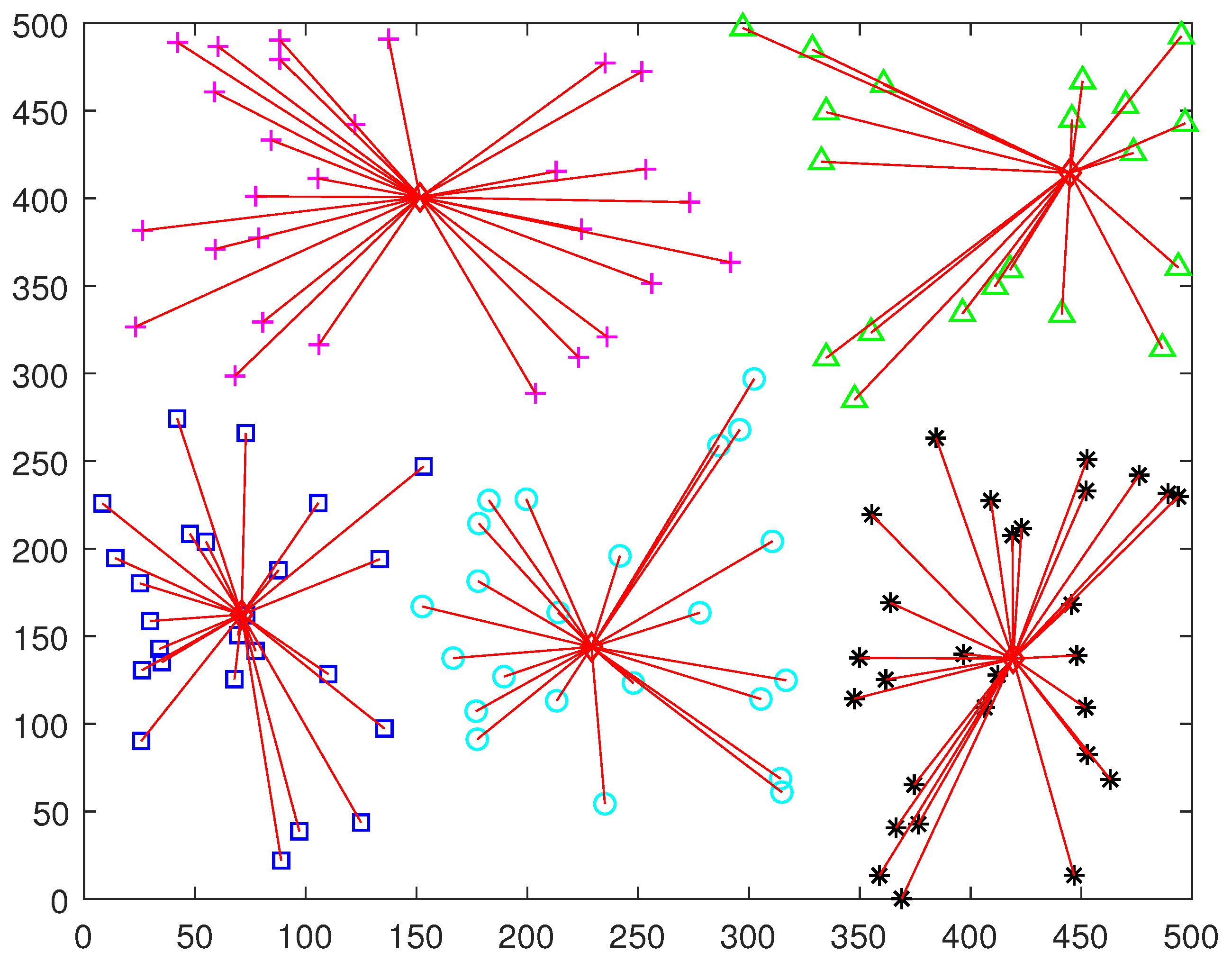 Energies 14 07756 g003 550