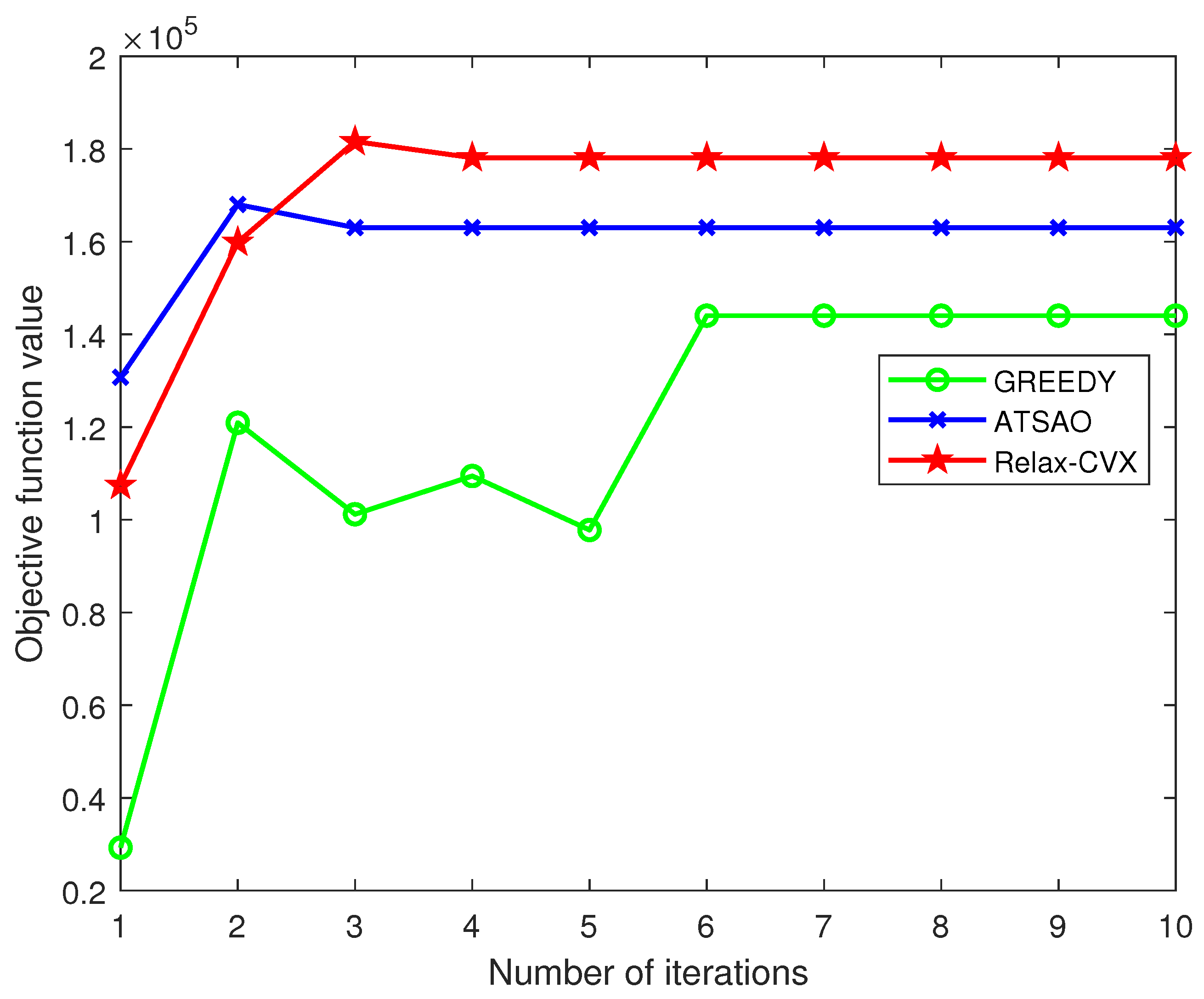 Energies 14 07756 g004 550