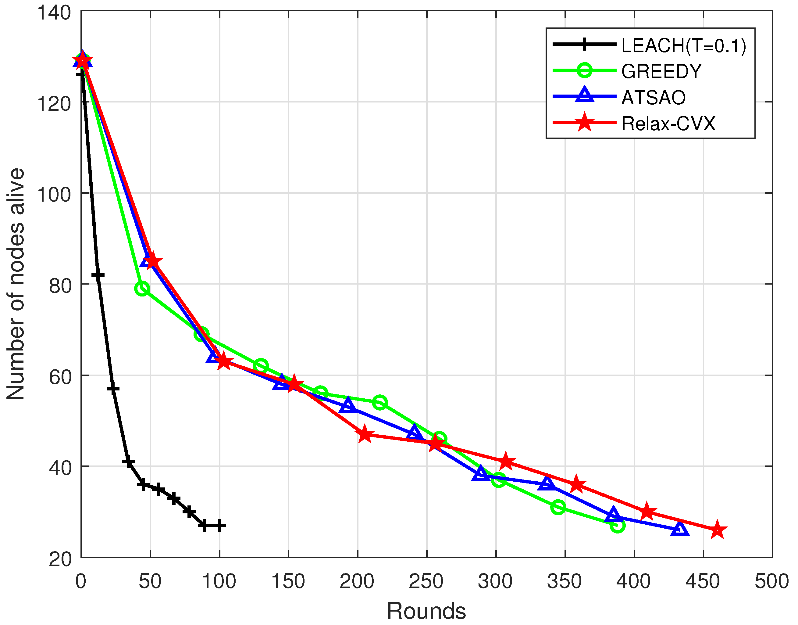 Energies 14 07756 g006 550