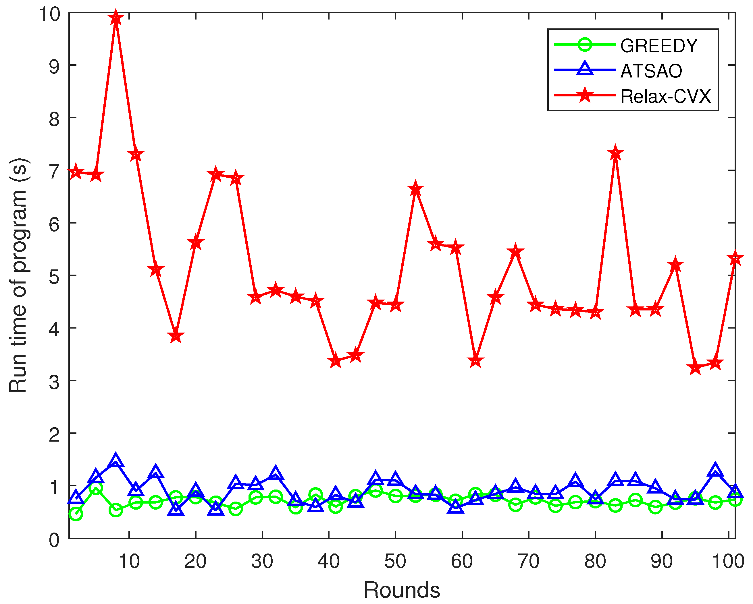 Energies 14 07756 g008 550