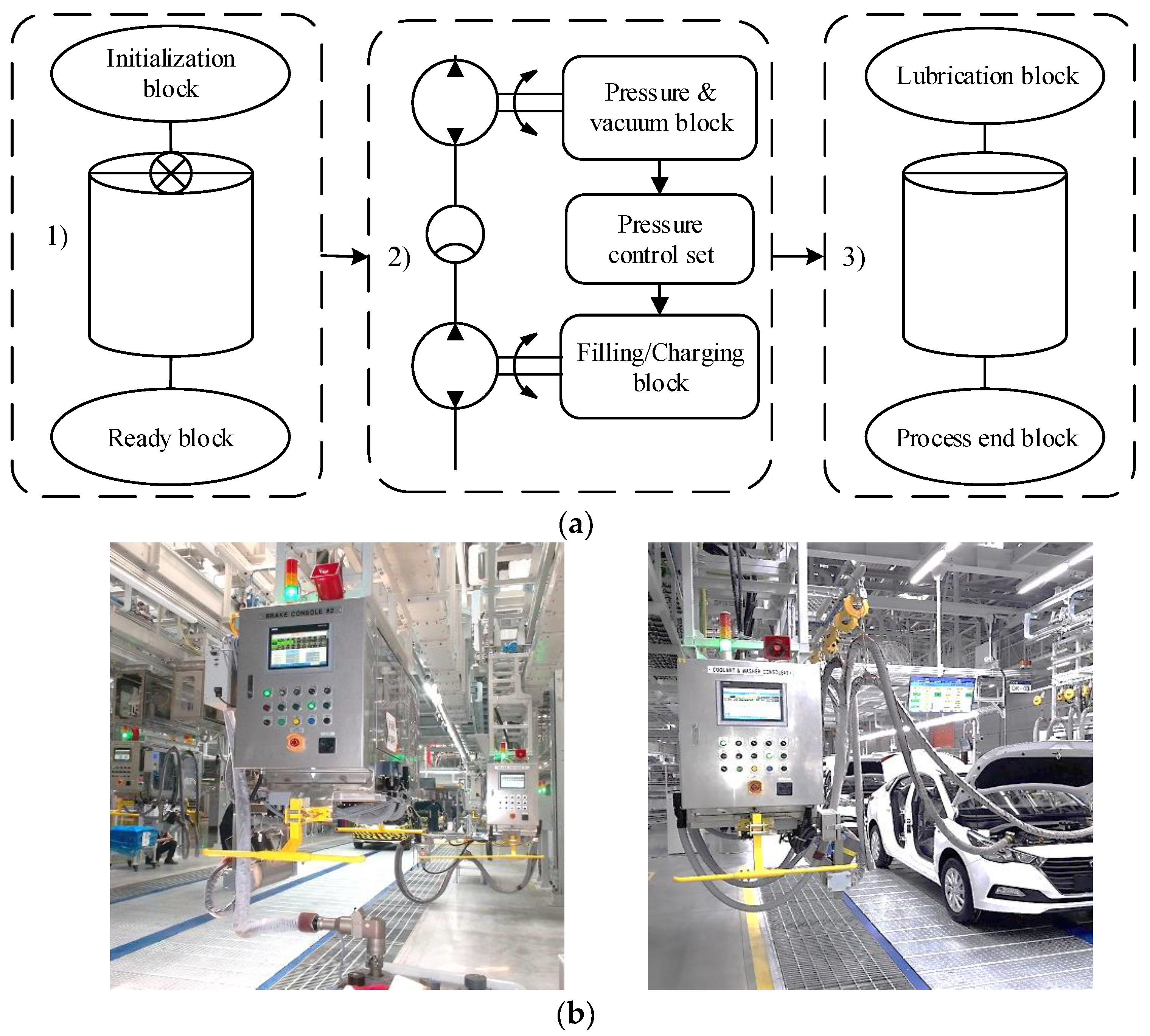 Energies 14 07758 g001 Energies 14 07758 g001