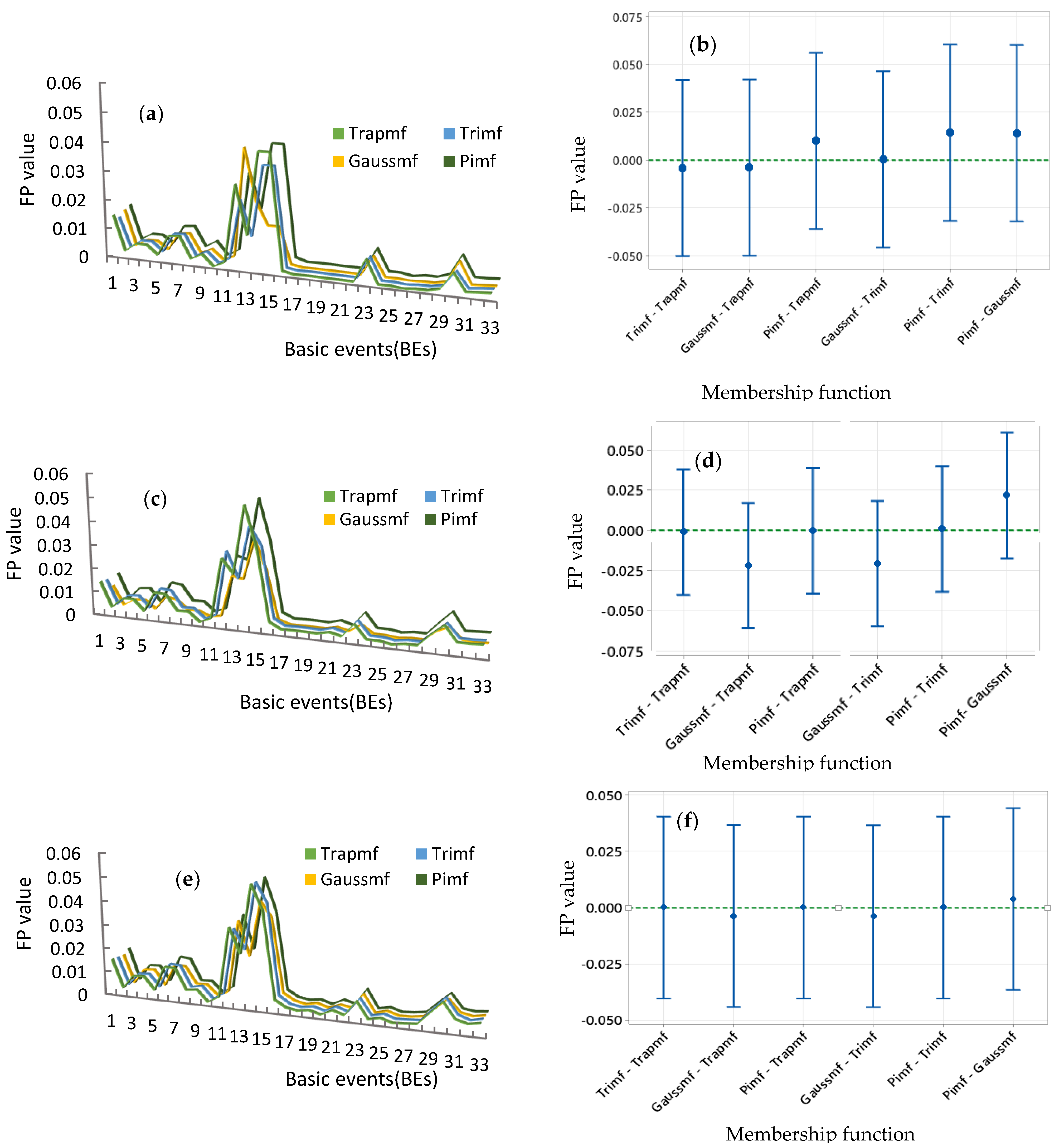 Energies 14 07758 g004 Energies 14 07758 g004