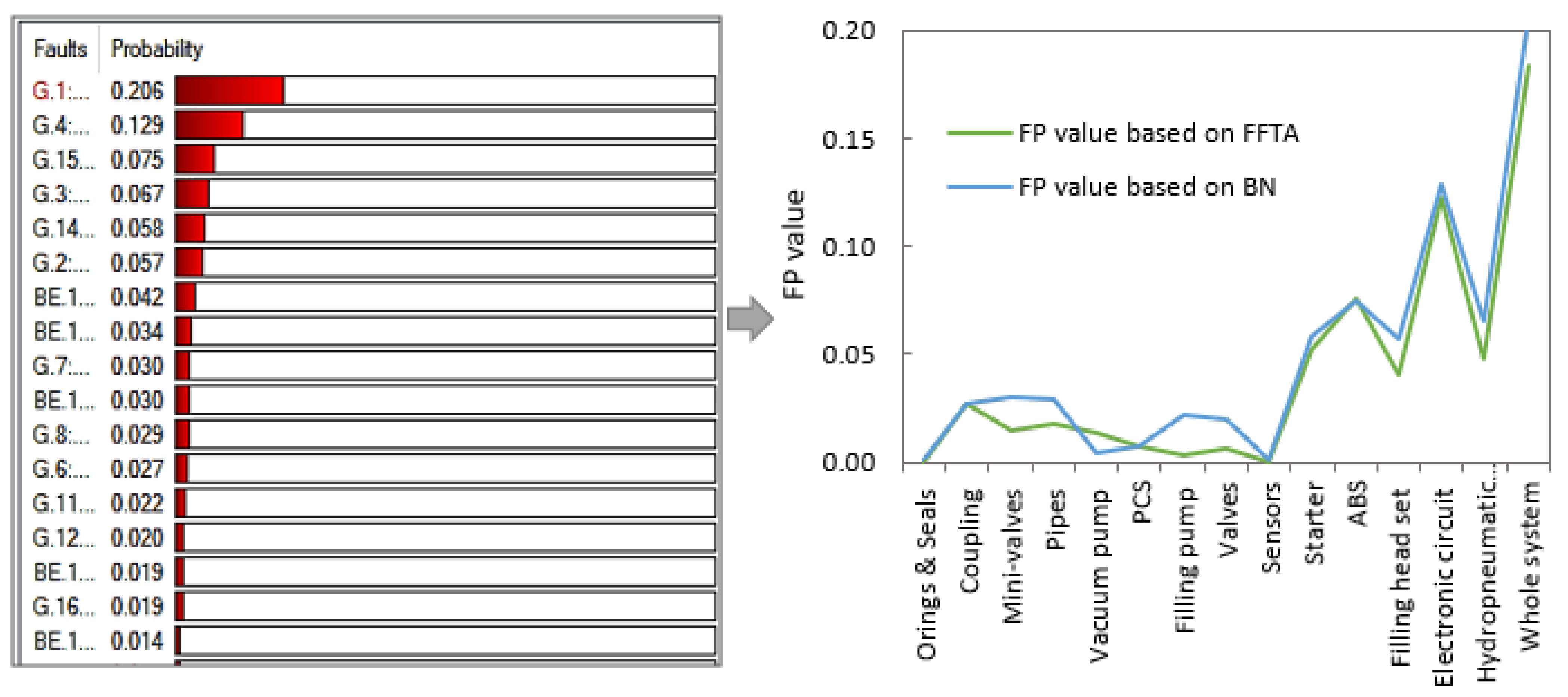Energies 14 07758 g009 Energies 14 07758 g009