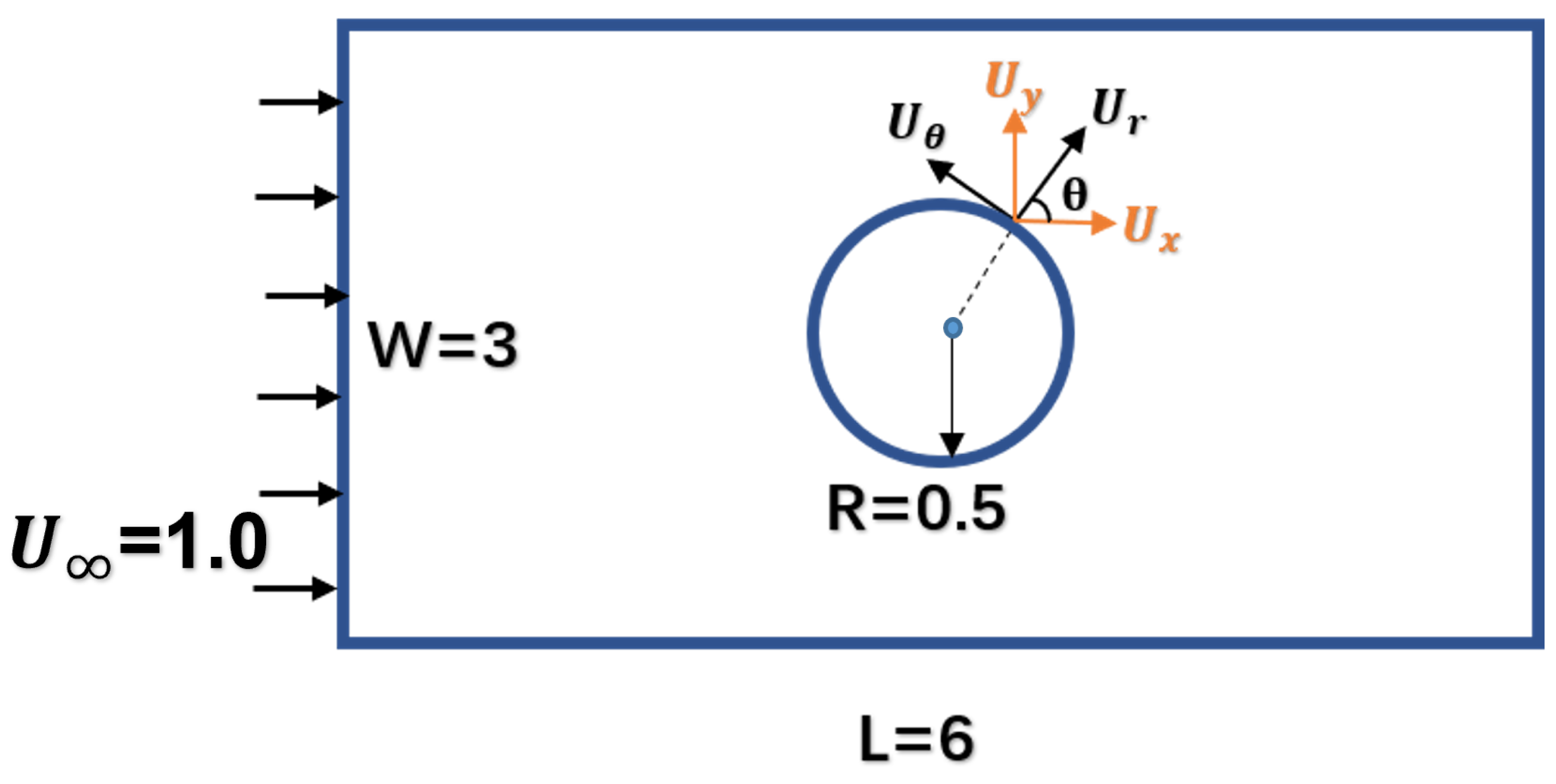 Energies 14 07760 g003 550