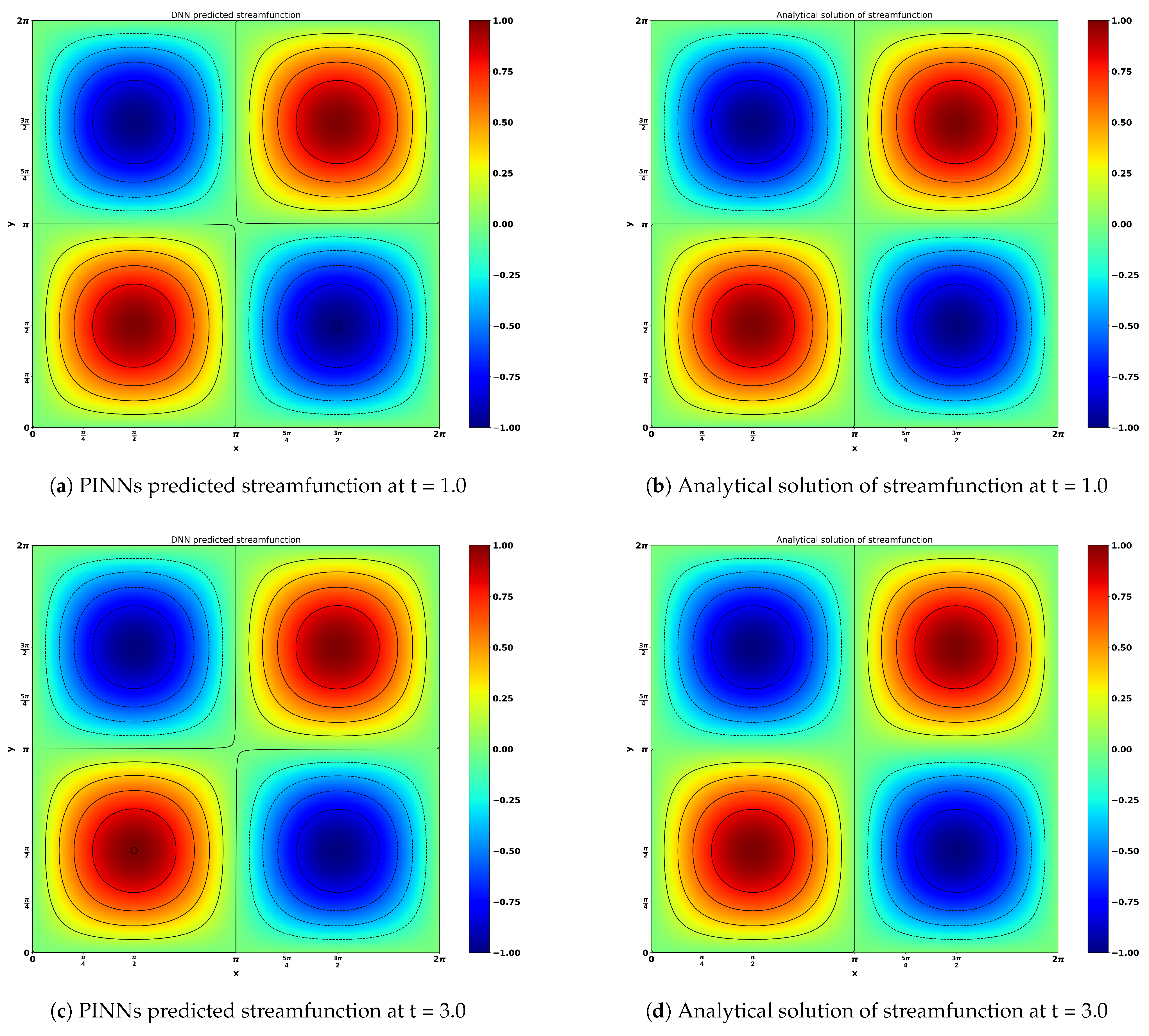 Energies 14 07760 g010a 550