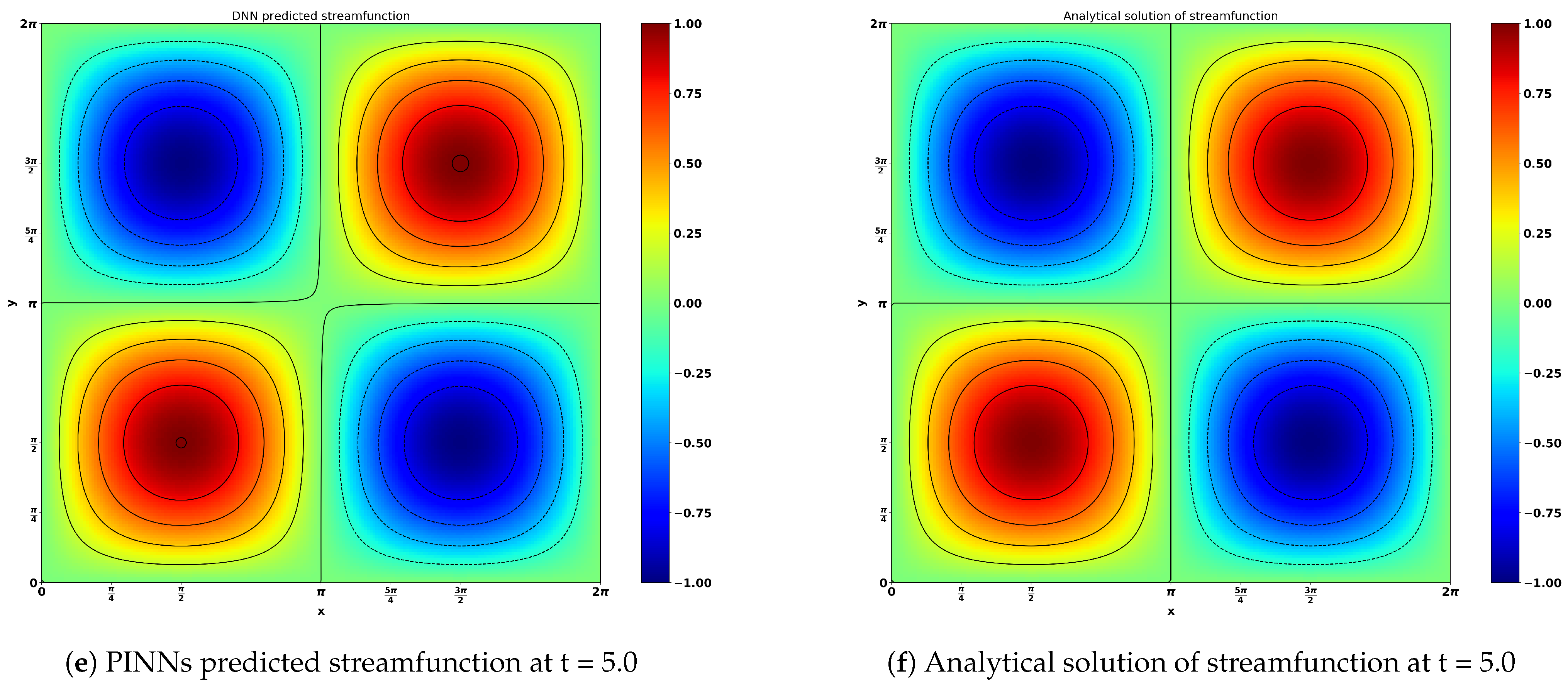 Energies 14 07760 g010b 550