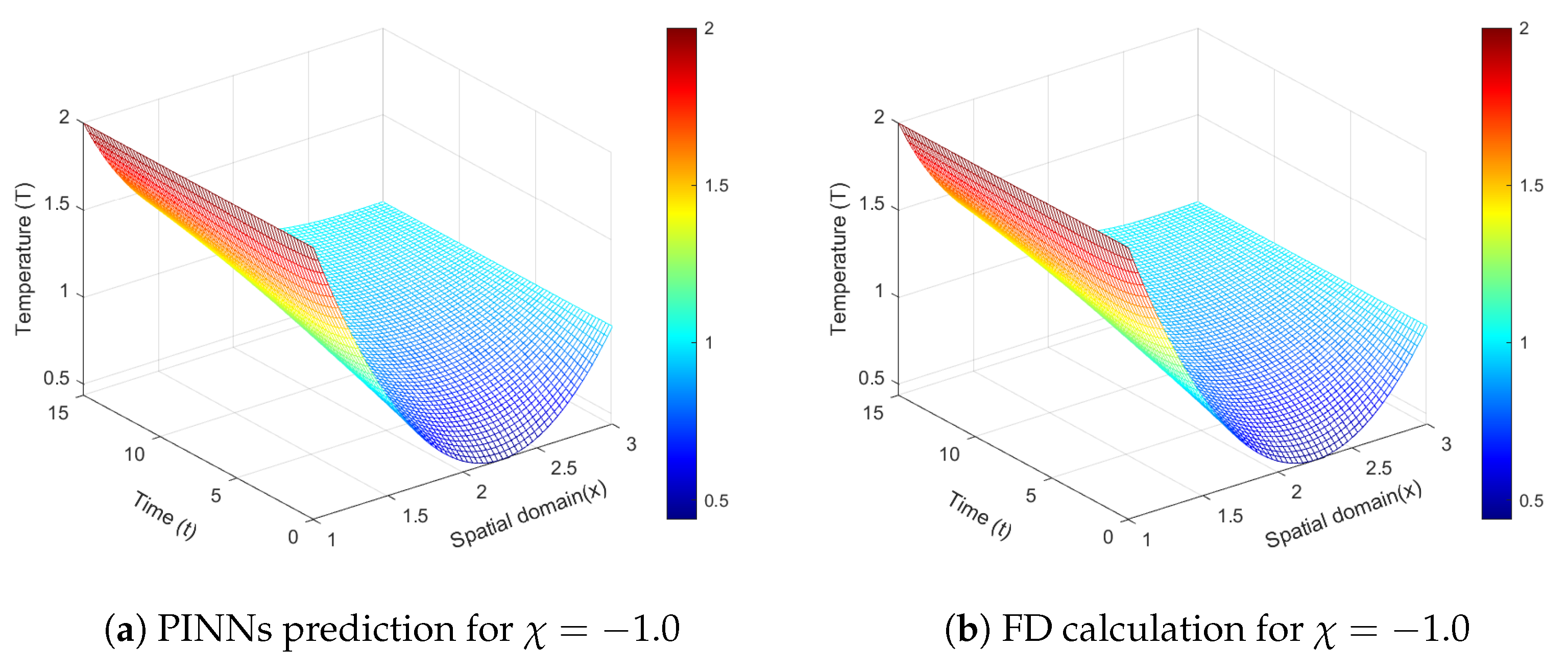 Energies 14 07760 g014a 550