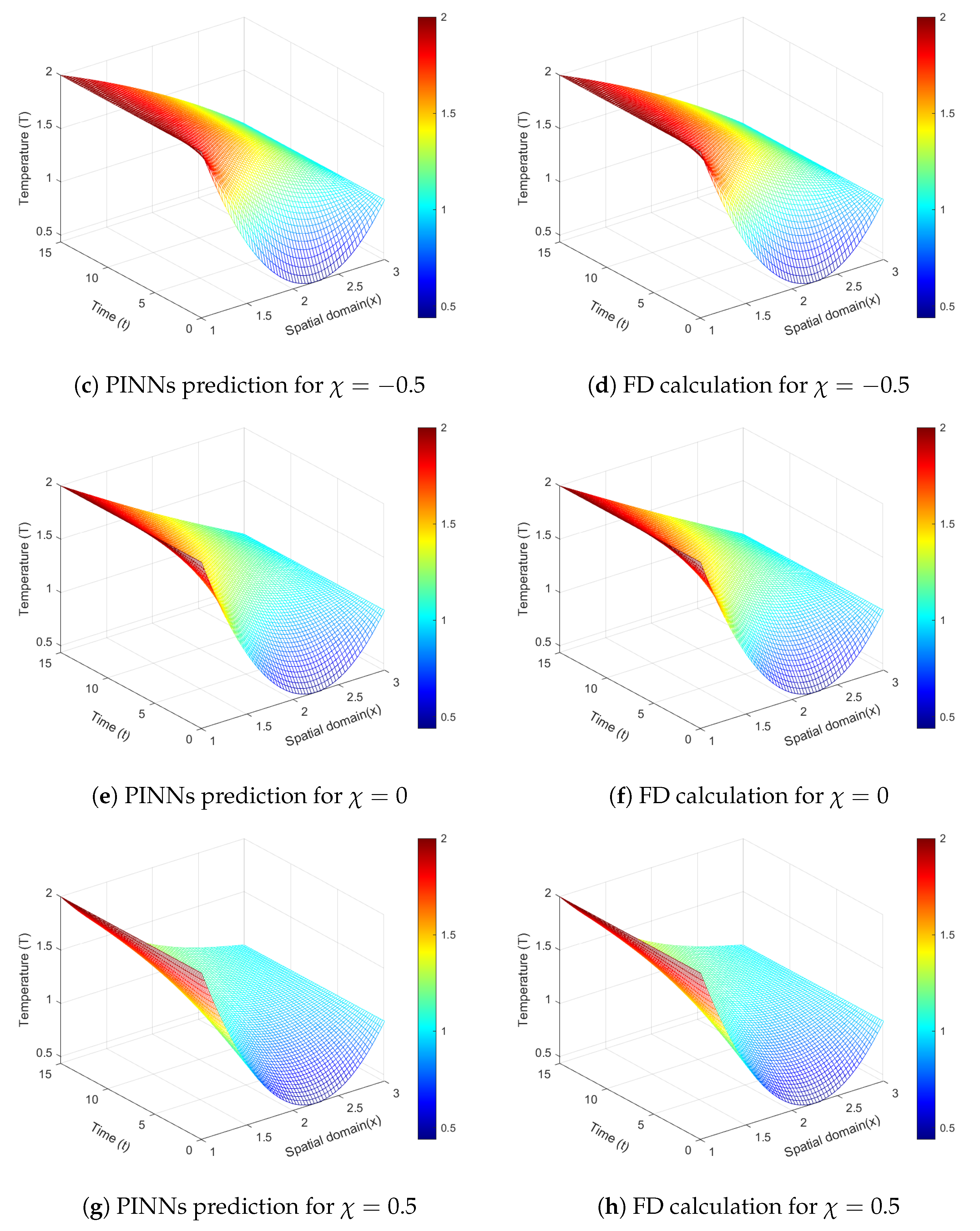 Energies 14 07760 g014b 550