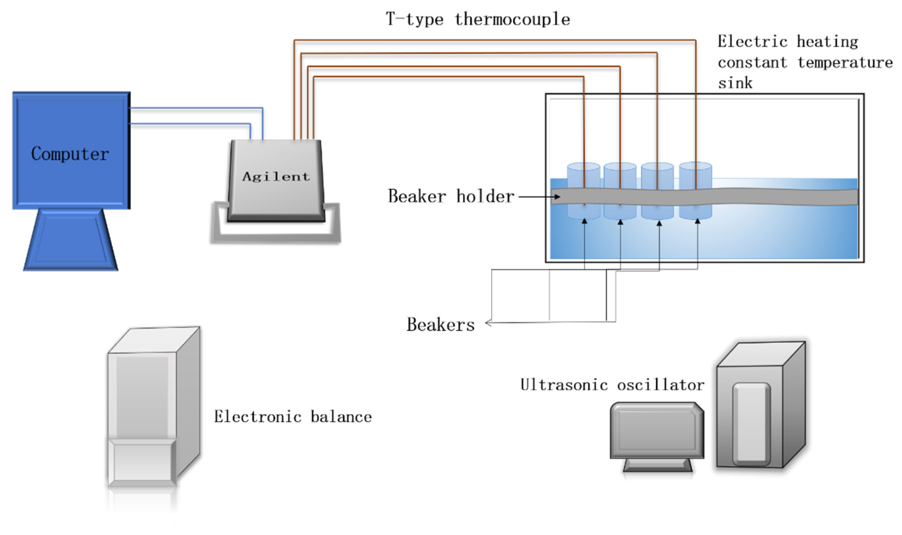 Energies 14 07761 g001