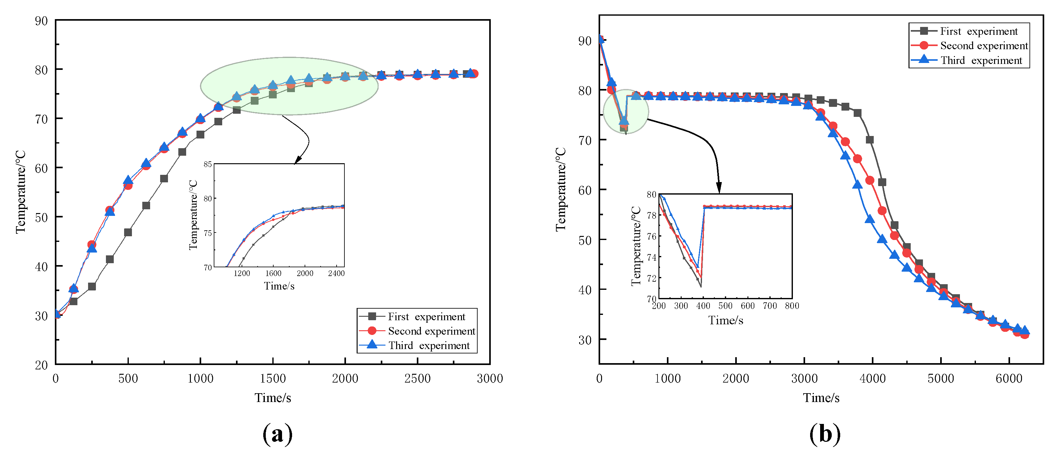 Energies 14 07761 g002