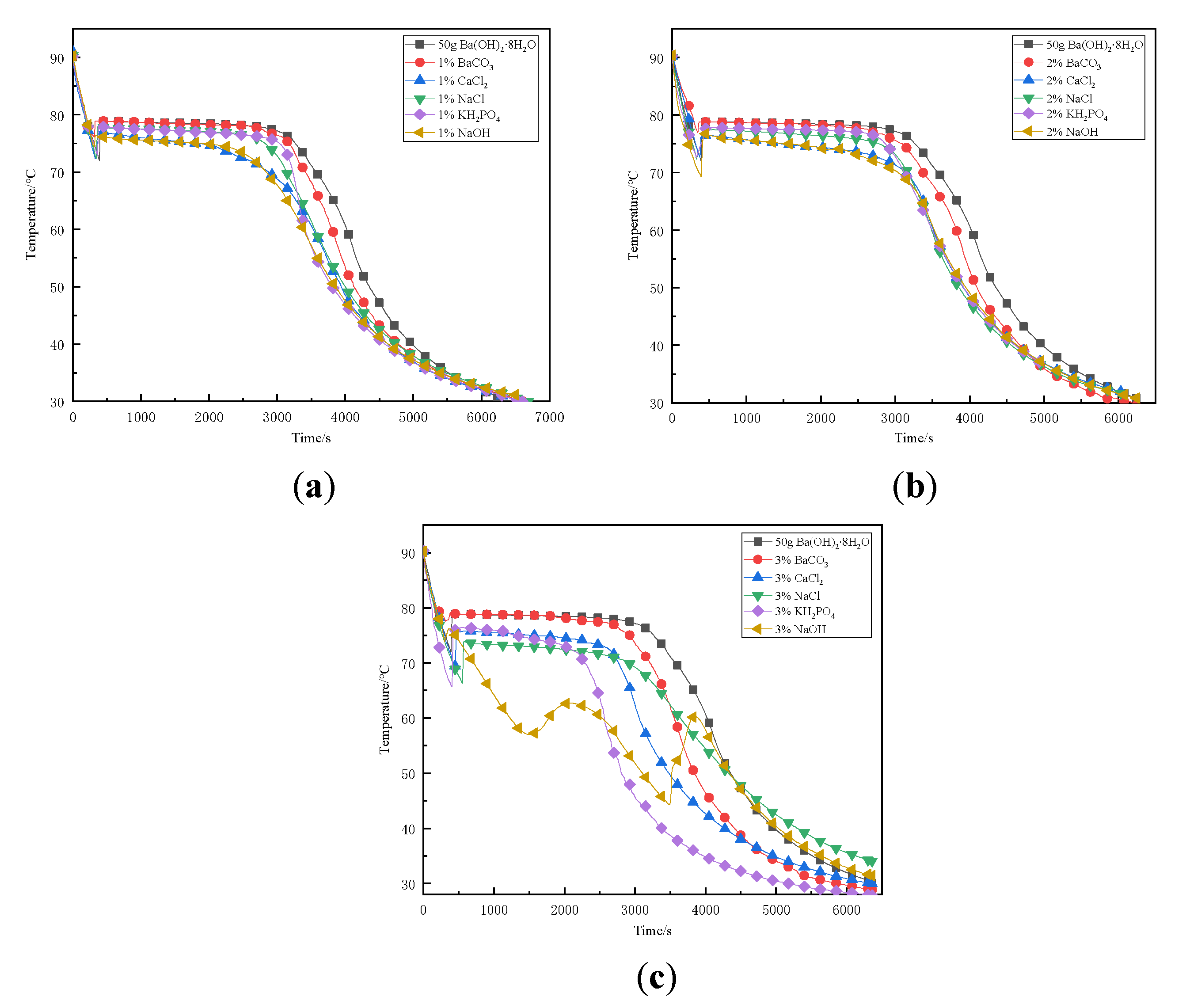 Energies 14 07761 g003