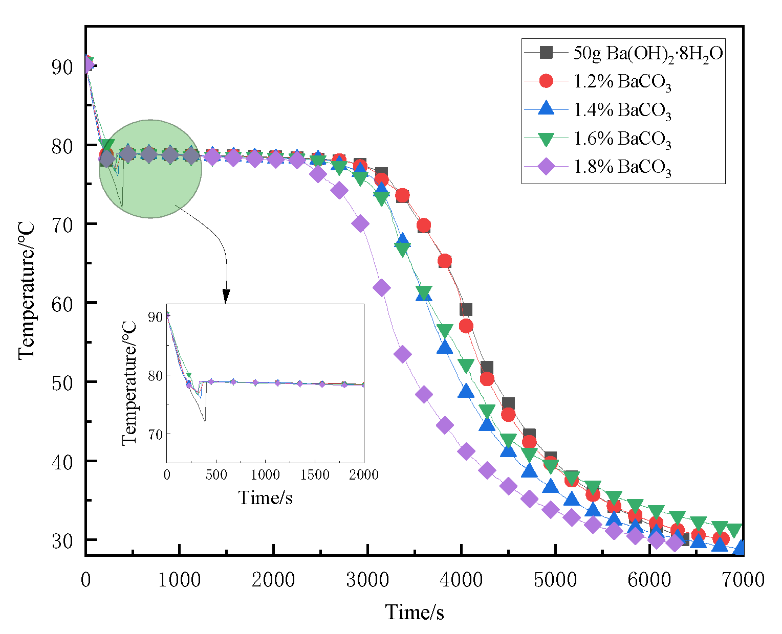 Energies 14 07761 g004