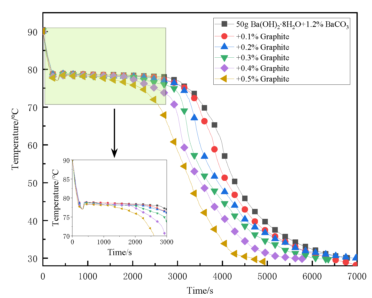 Energies 14 07761 g005