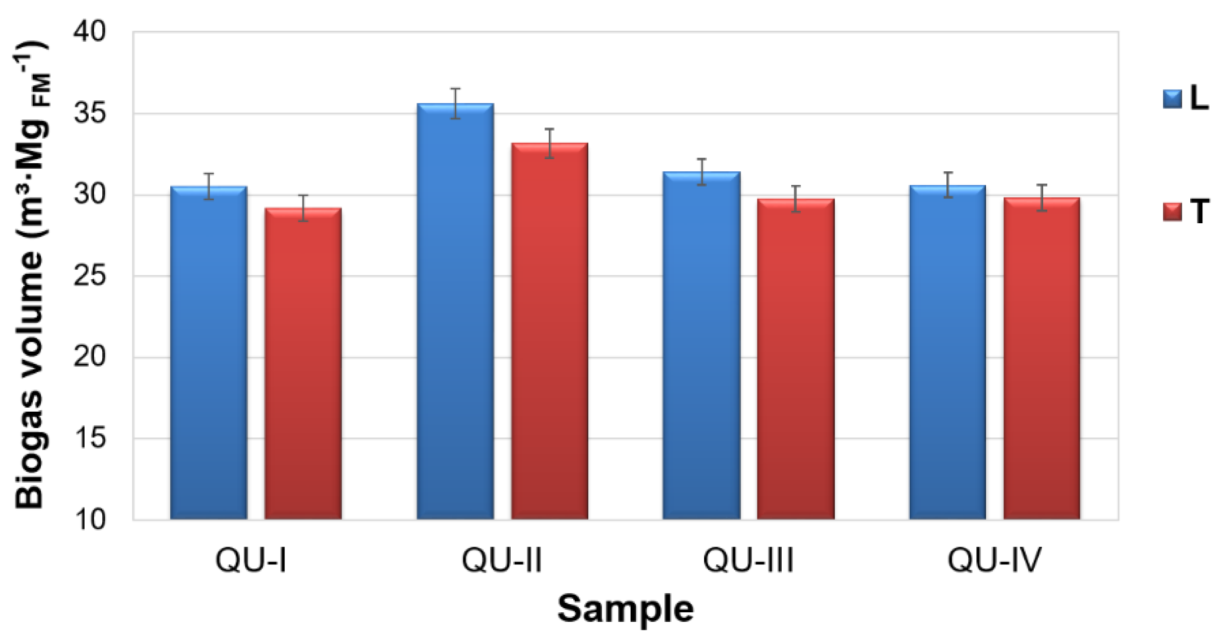 Energies 14 07763 g004 Energies 14 07763 g004