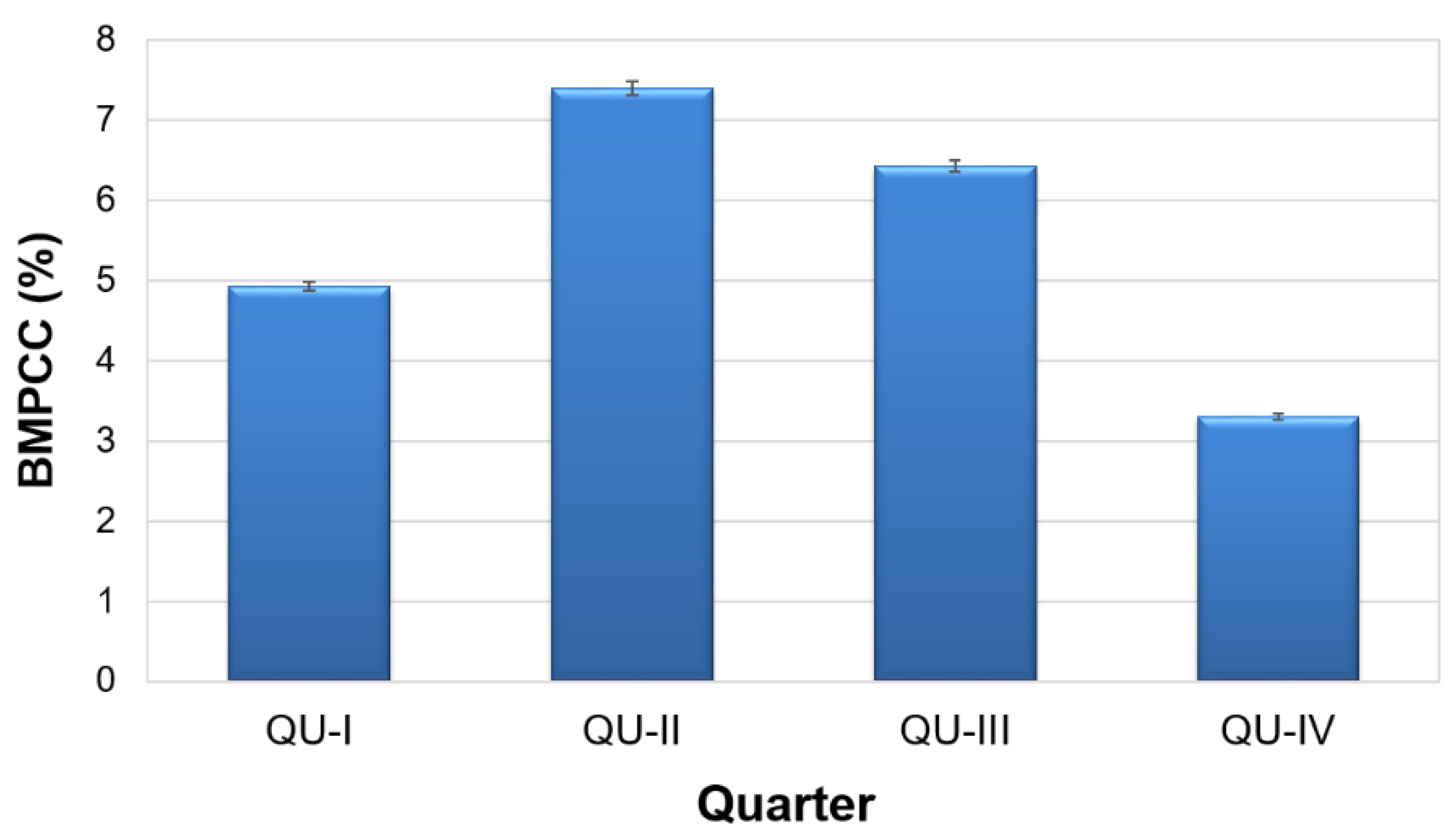 Energies 14 07763 g007 Energies 14 07763 g007