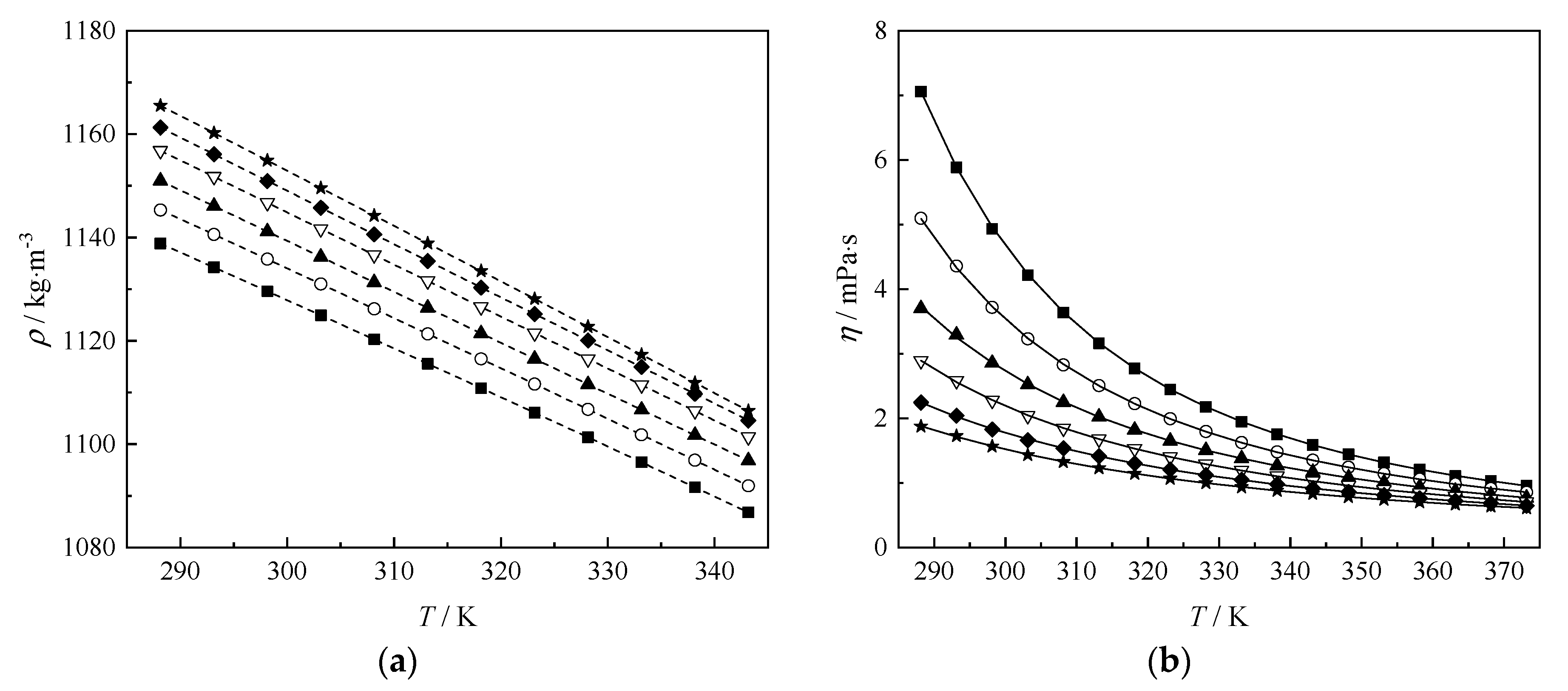 Energies 14 07769 g002a