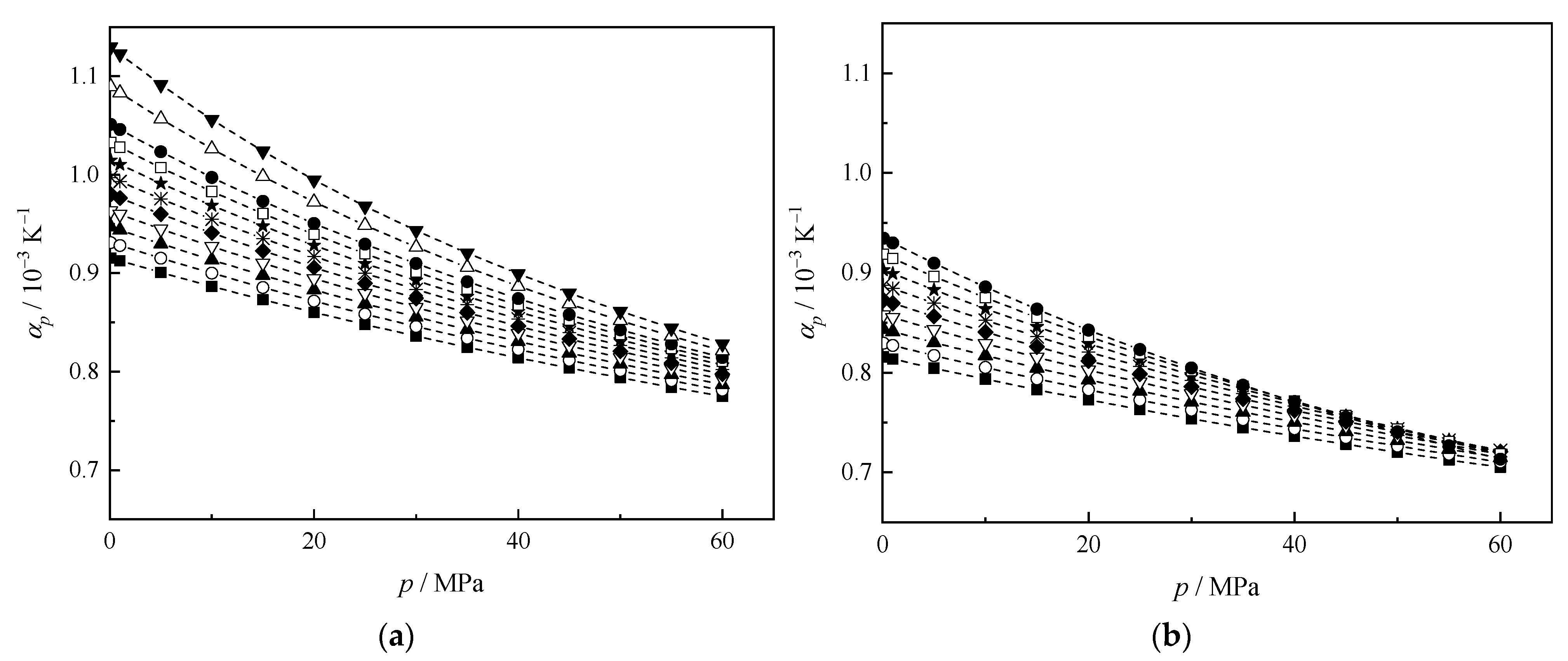 Energies 14 07769 g005