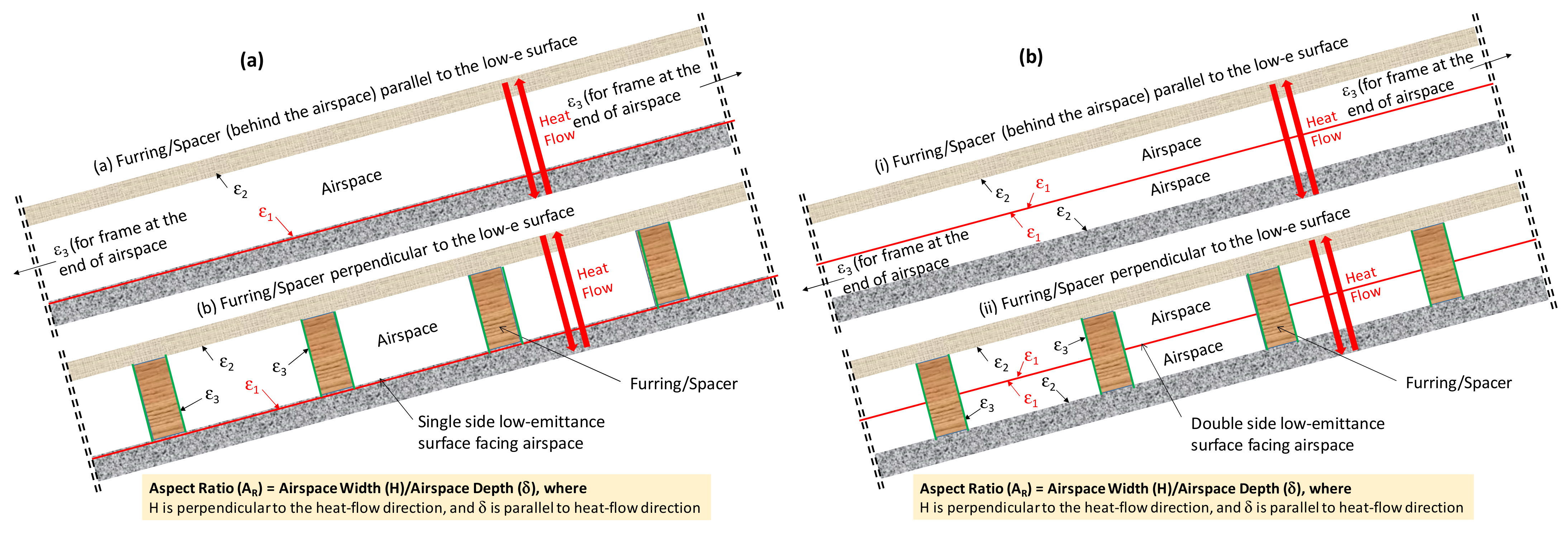 Energies 14 07772 g001 Energies 14 07772 g001